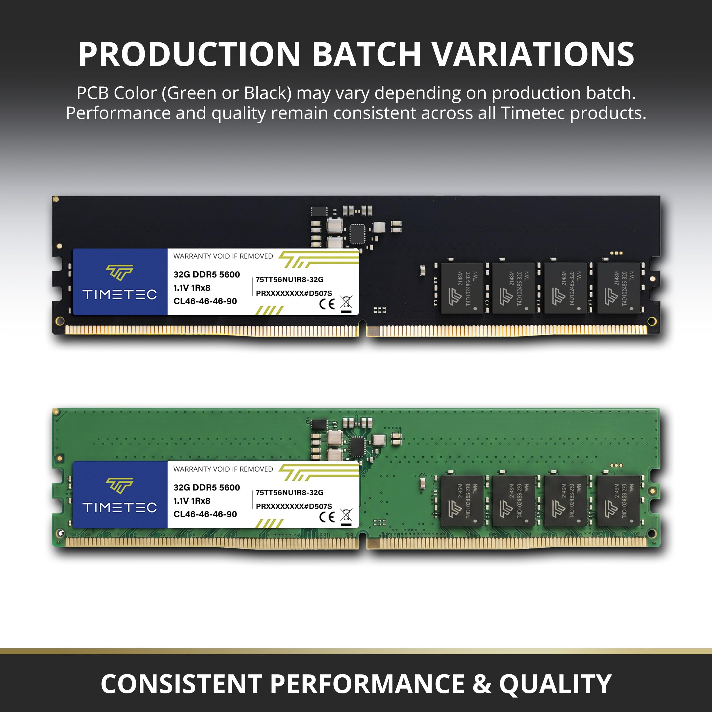 Timetec 64GB KIT(2x32GB) DDR5 5600MHz PC5-44800 Unbuffered Non-ECC
