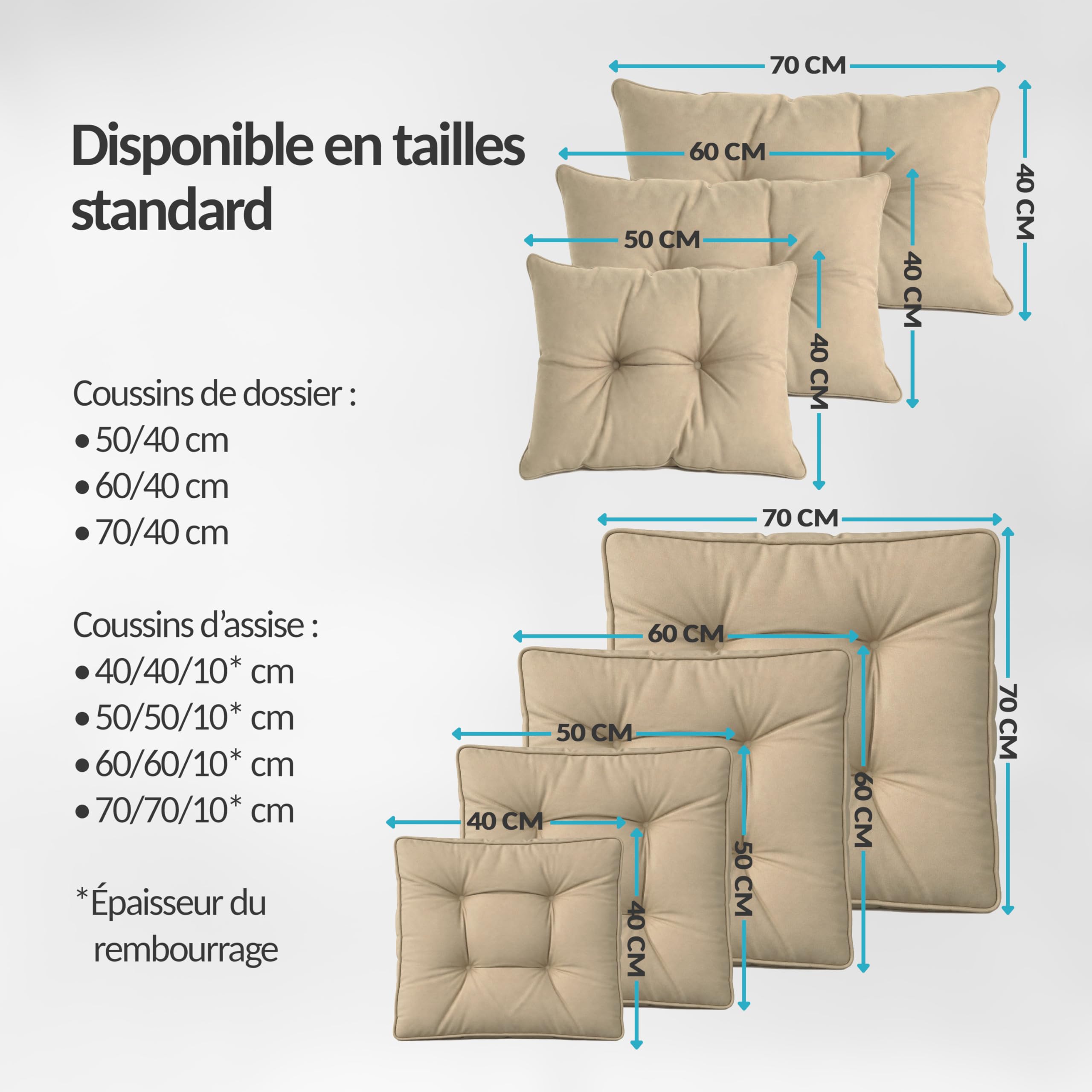 POKAR Lot de 2 Coussins de Jardin 1x Assise 60x60x10 cm + 1x Dossier 60x40x10 cm | Imperméable et Déperlant | Set de Coussins pour Chaise, Fauteuil Rotin et Salon de Jardin | Made in EU | Beige