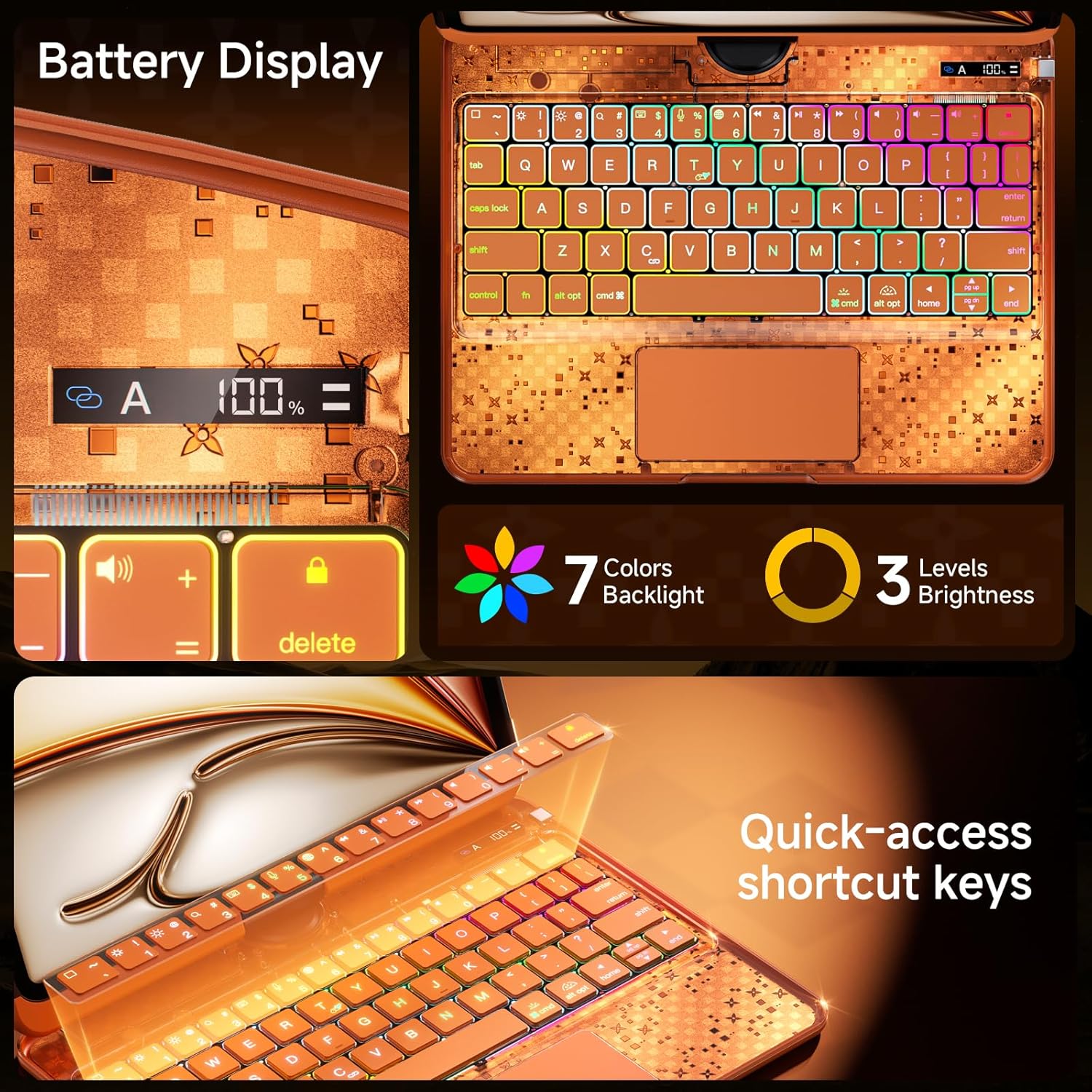 Clear Wireless Keyboard Case for iPad (A16) 11th Generation 11-inch 2025/ iPad 10th Generation 10.9-inch 2022 with Pencil Holder & Multi-Touch Trackpad, 7-Color Backlit, 360 Rotatable,Orange