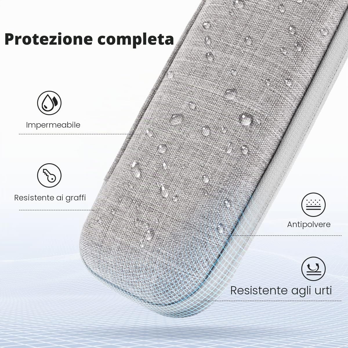 AGPTEK Custodia