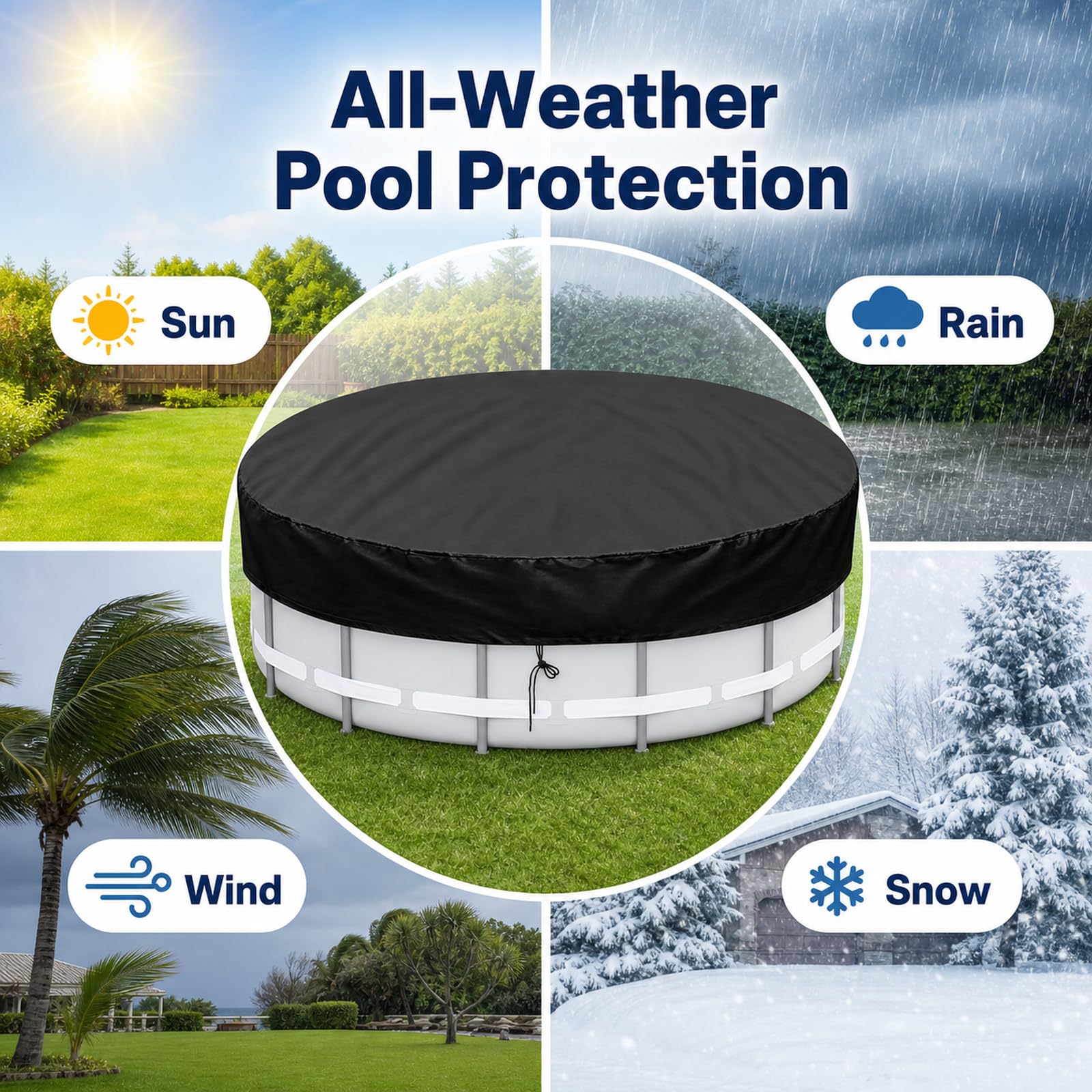 Cubierta de Piscina de Invierno Redonda,Cobertor para Piscinas Desmontables,Fundas Paras Piscinas Plegable,Protección UV,Impermeable,para su Uso en veranos e Invierno