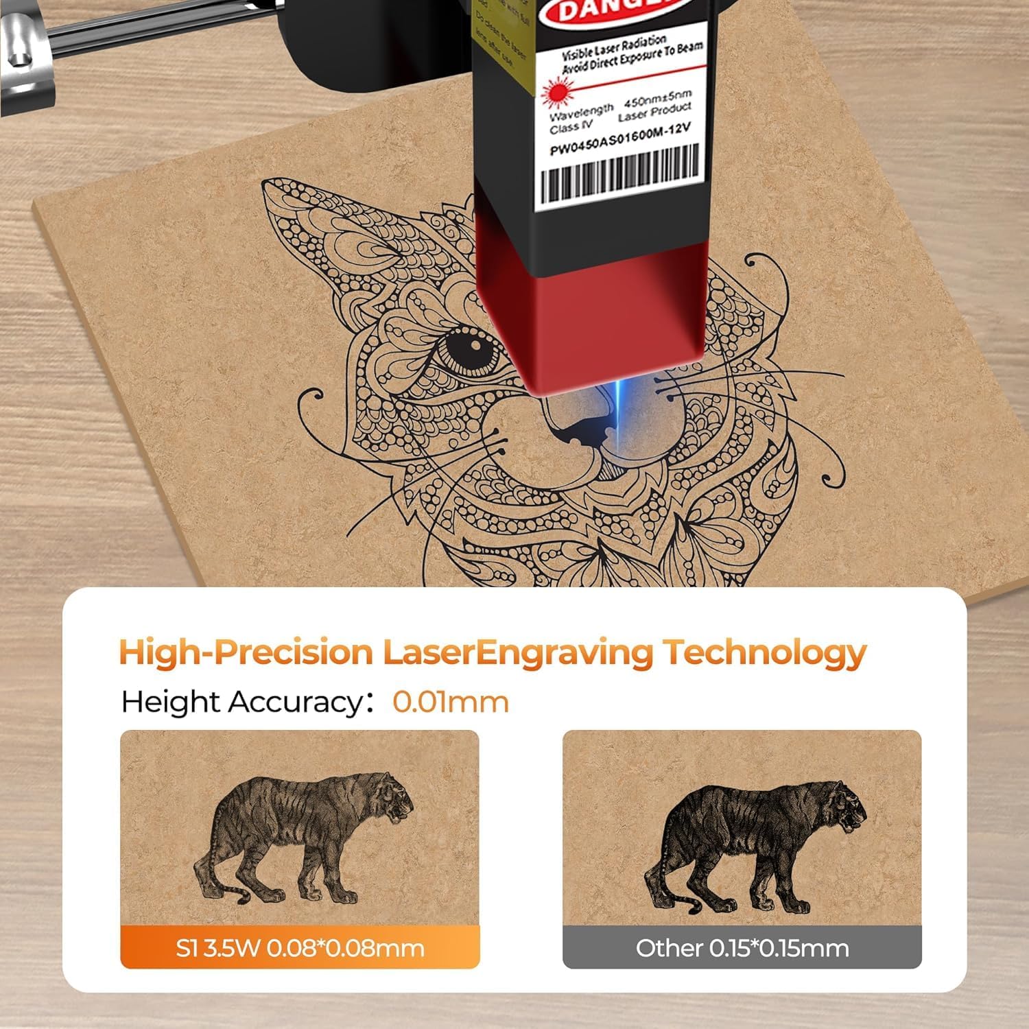 Acmer Laser Engraver Machine, 3500mW High Precision Laser Cutter and Engraving Machine, 130x130mm Working Area