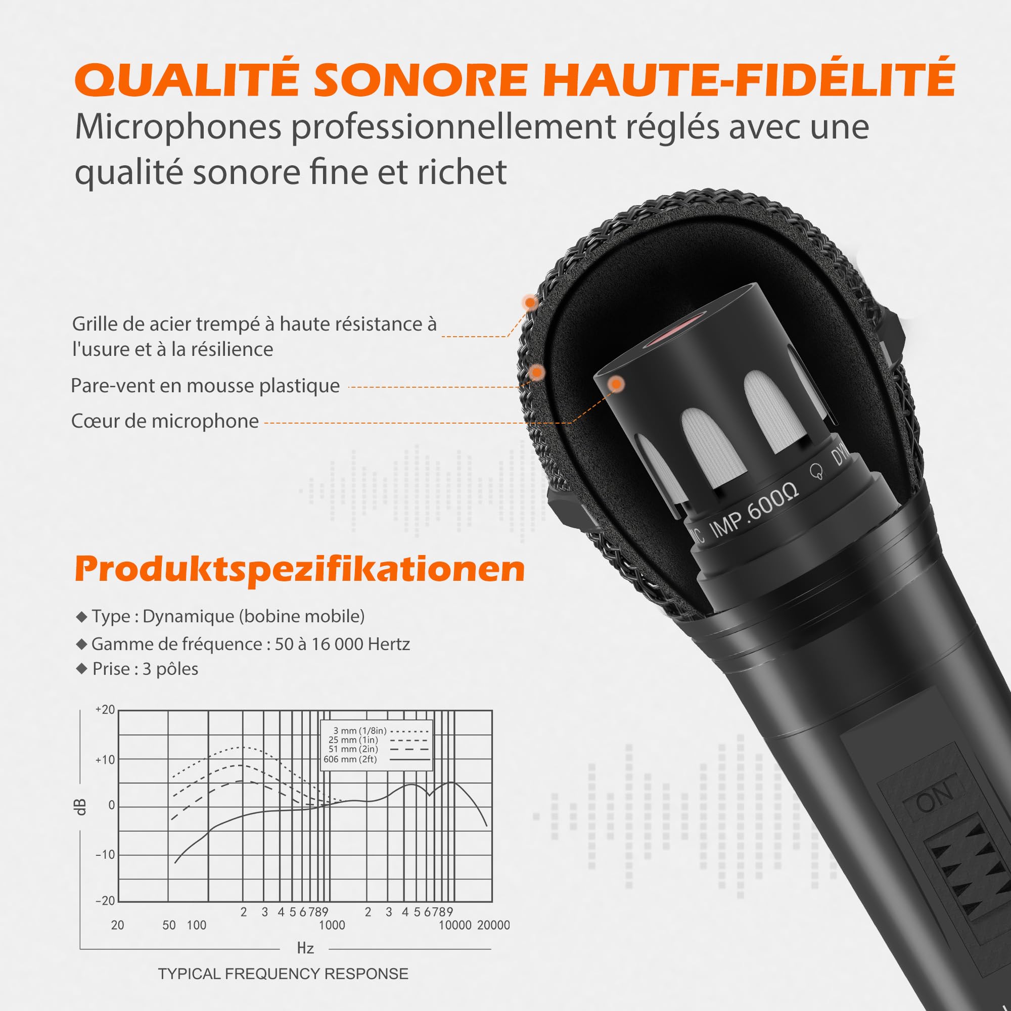 talomen Micro Dynamique Filaire Cardioïde – Micro Chant de Studio à Main avec Câbles XLR 6 m et 2 m, pour DJ, Karaoké, Haut-Parleur PA, Ampli, Voix, Scène et Extérieur – L52 Noir
