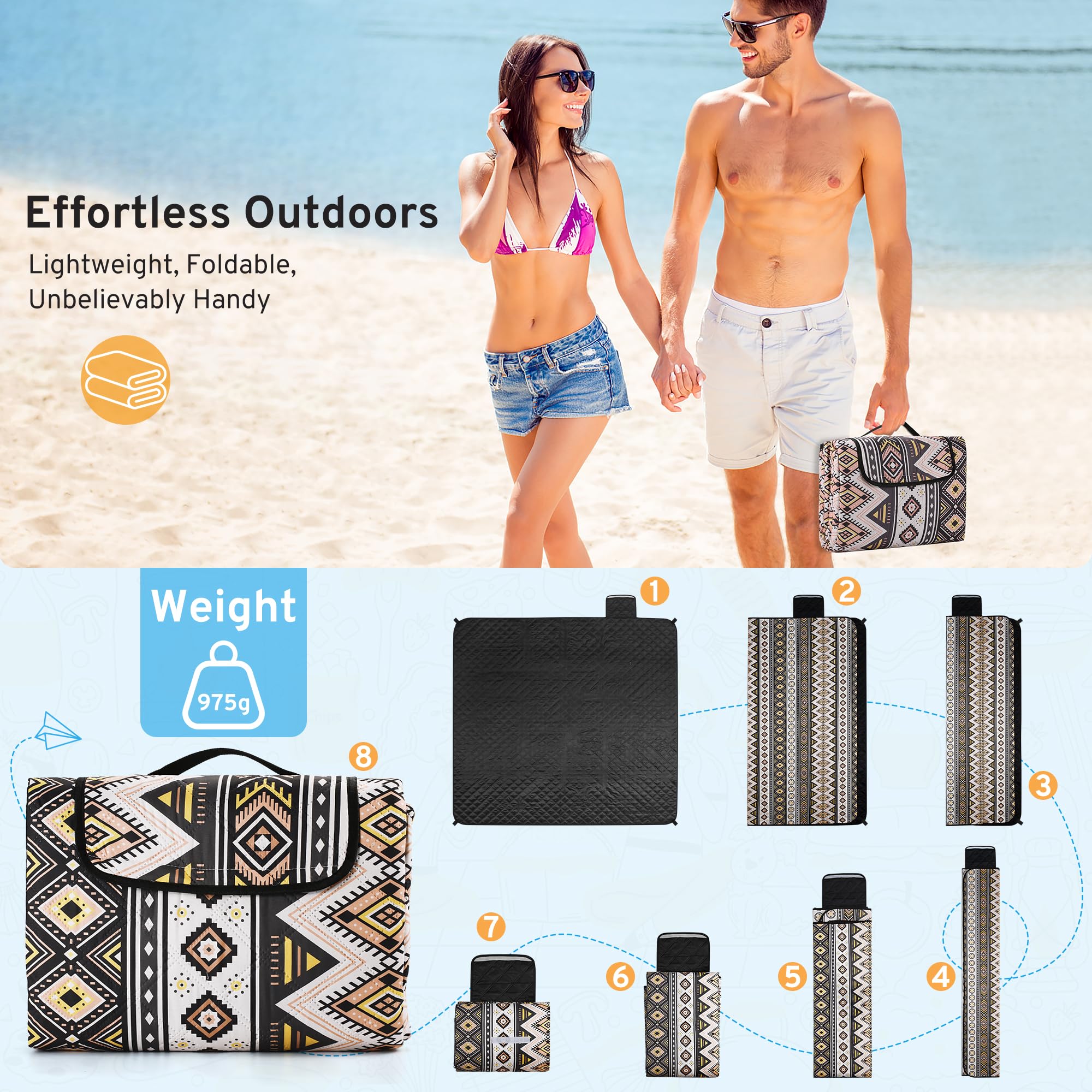 COZCLAM Manta Picnic Impermeable, 200 x 200 cm Mantel Picnic, Portátil Picnic Blanket, Alfombra Exterior, Manta Playa, Lavable a máquina, Aislante, Ideal para Playa, Picnic, Camping (Negro)