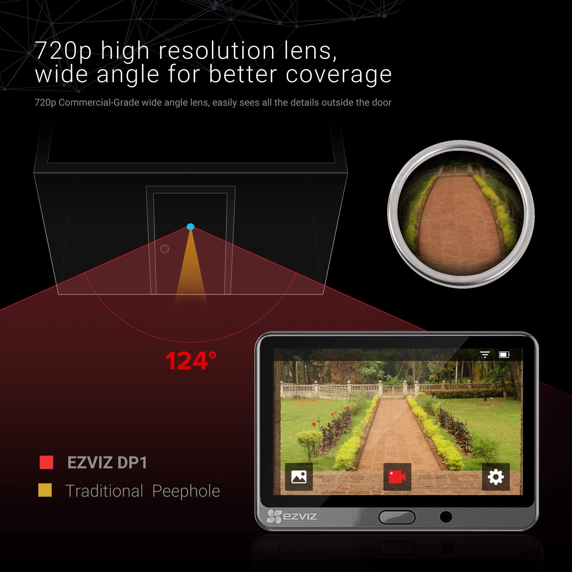 Ezviz Ez3364a1sm Lookout Dp1 Hd Video Smart Home Door Viewer