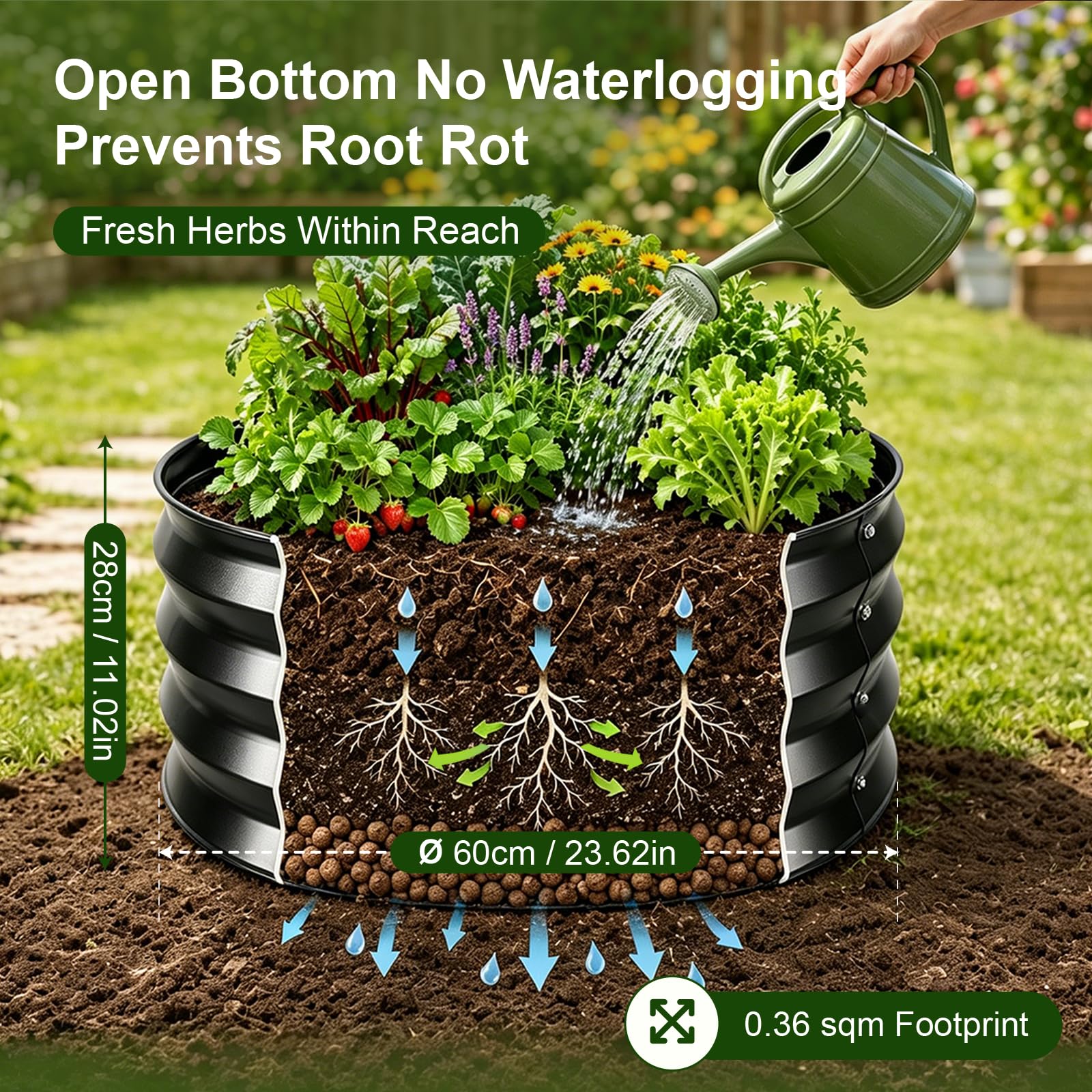 2er Innenhof Rund Hochbeet Metall,Wetterfest Hochbeete für Garten60x60x28cm | Rostbeständig Verzinkte Kleines Hochbeet,Bodenloser Pflanzring mit Gummikante,Kräuterbeet für Pflanzen Gemüse, Blumen