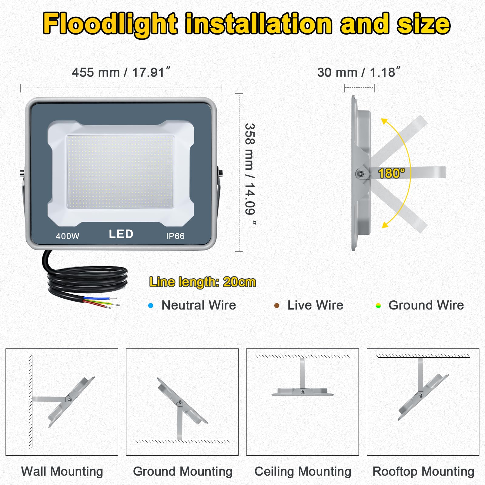 CREATESTAR Focos LED Exterior 400W, Proyector LED Exterior IP66 Impermeable 40000 lúmenes foco exterior de Floodlight foco blanco frío de 6500K, luz de inundación para garaje patio jardín almacén