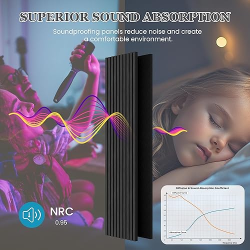 Miniatura 5 de Paquete de 2 paneles acústicos de pared de 105.9 x 20.5 x 0.8 pulgadas, absorbentes de sonido, paneles de pared de listones de madera para