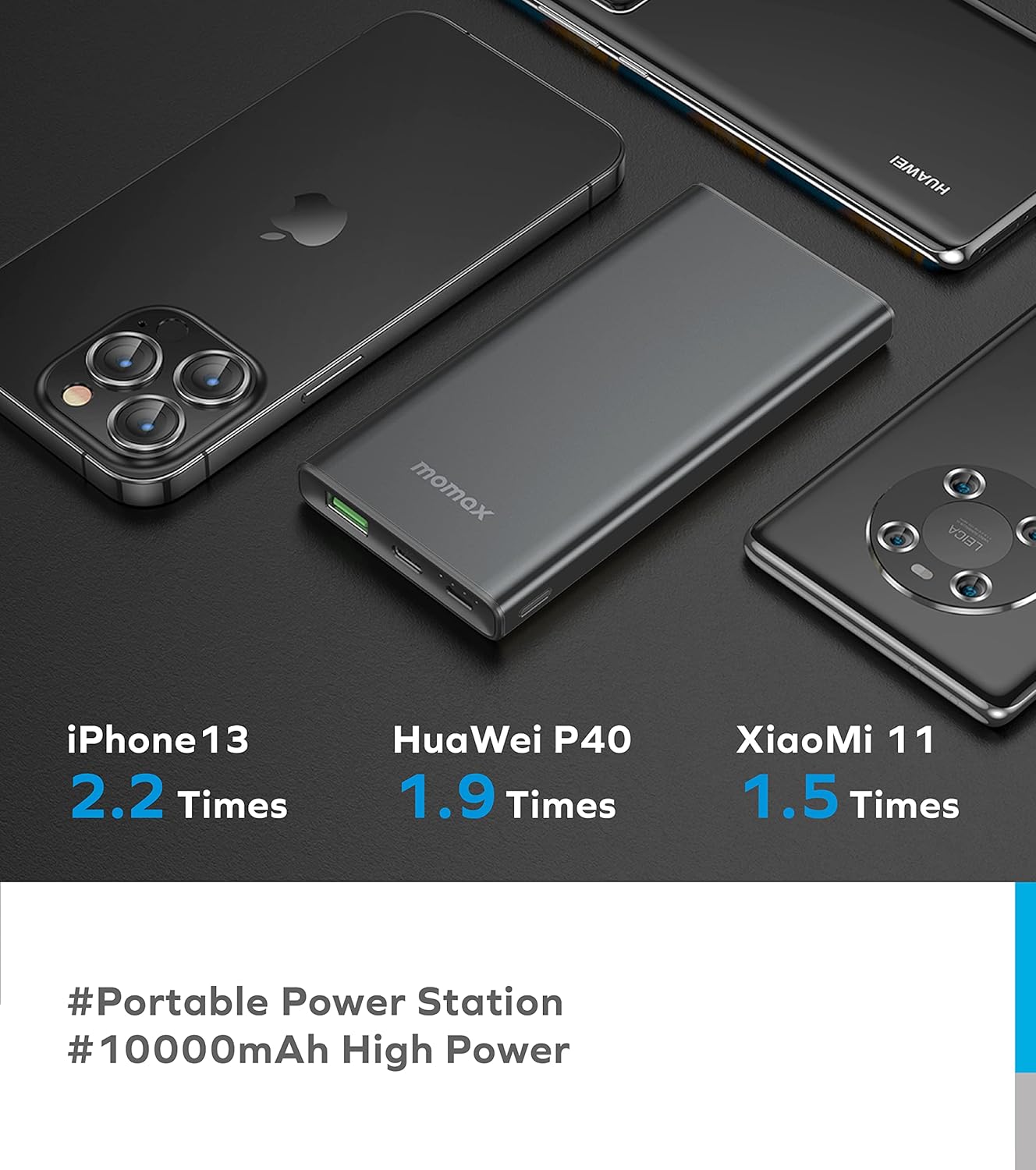 MOMAX iPower Lite with various phones and charge capacities