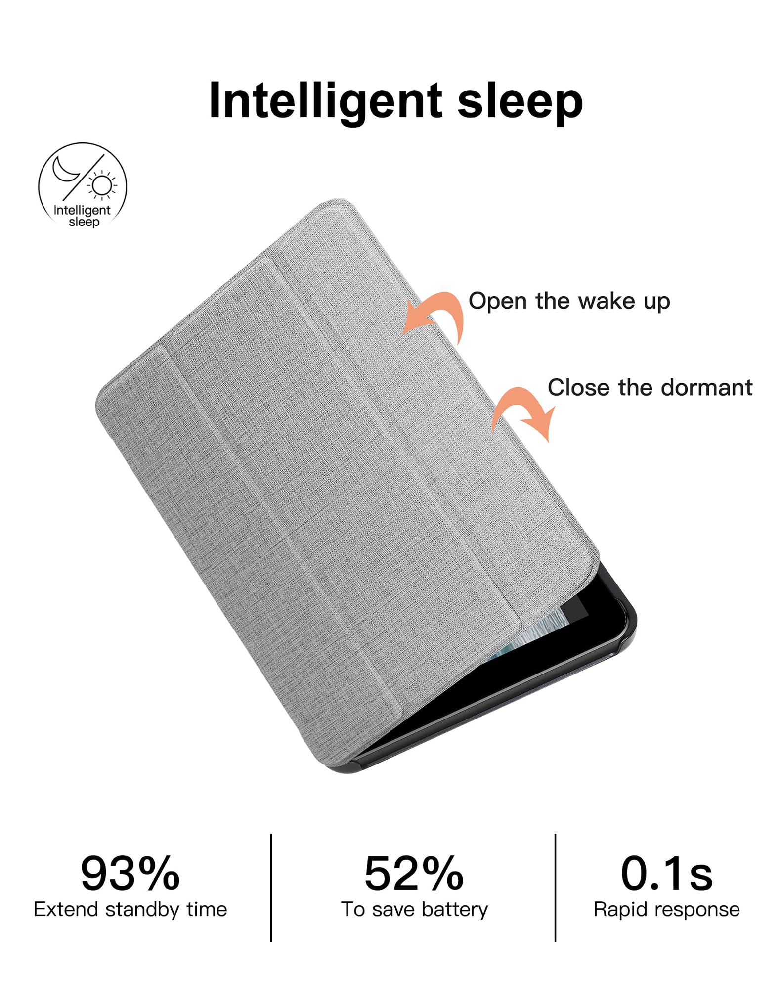Foluu Custodia per tablet Fire Max 11 (13a generazione, 2023) 11, Auto Sleep/Wake Magnetic sottile leggera con supporto pieghevole tripla Smart PU protettiva per Fire Max 11 2023