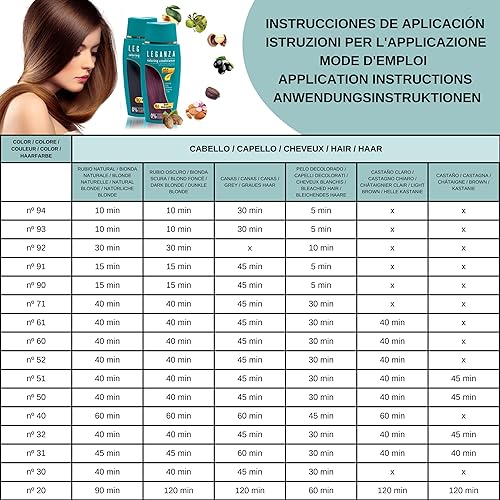 Miniatura 4 de Acondicionador Colorante Color 20 Tulipán Negro con 7 aceites naturales sin amoníaco y parabenos