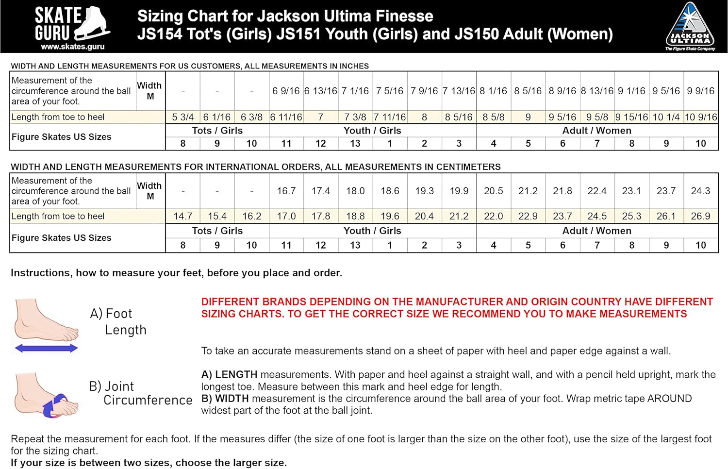 SKATE GURU Jackson Finesse for Women and Girls White Figure Ice Skates Bundle with Skate Guards Just Launched 2023