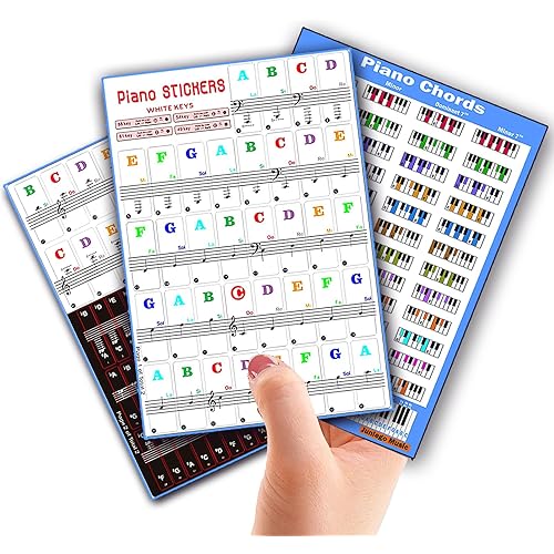 Piano Keyboard Stickers with Piano Chord Chart,for 88/61/54/49 Key,Note Letters Labels for Beginners and Young Kids, Piano Notes Guide Piano Key Stickers Learn Play Electronic Piano (Colorful)