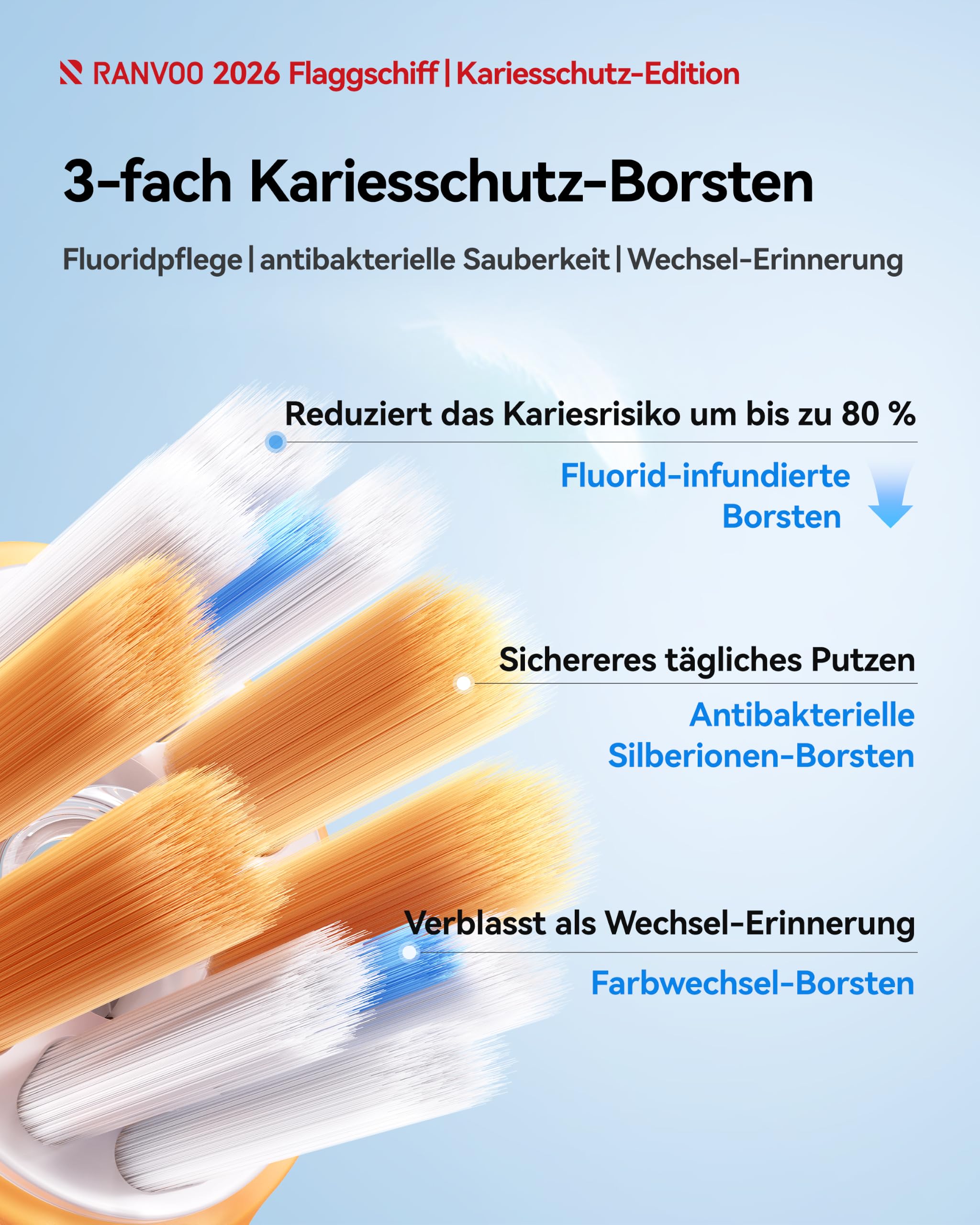 AirJet X3 Elektrische Zahnbürste Starke Reinigung, sichtbar weißere Zähne | Glow Edition 2026, 99,87 % Plaqueentfernung, täglicher Kariesschutz, 60-Tage-Akku, 2 Fluorid-Bürstenköpfe, Energetisches Blau