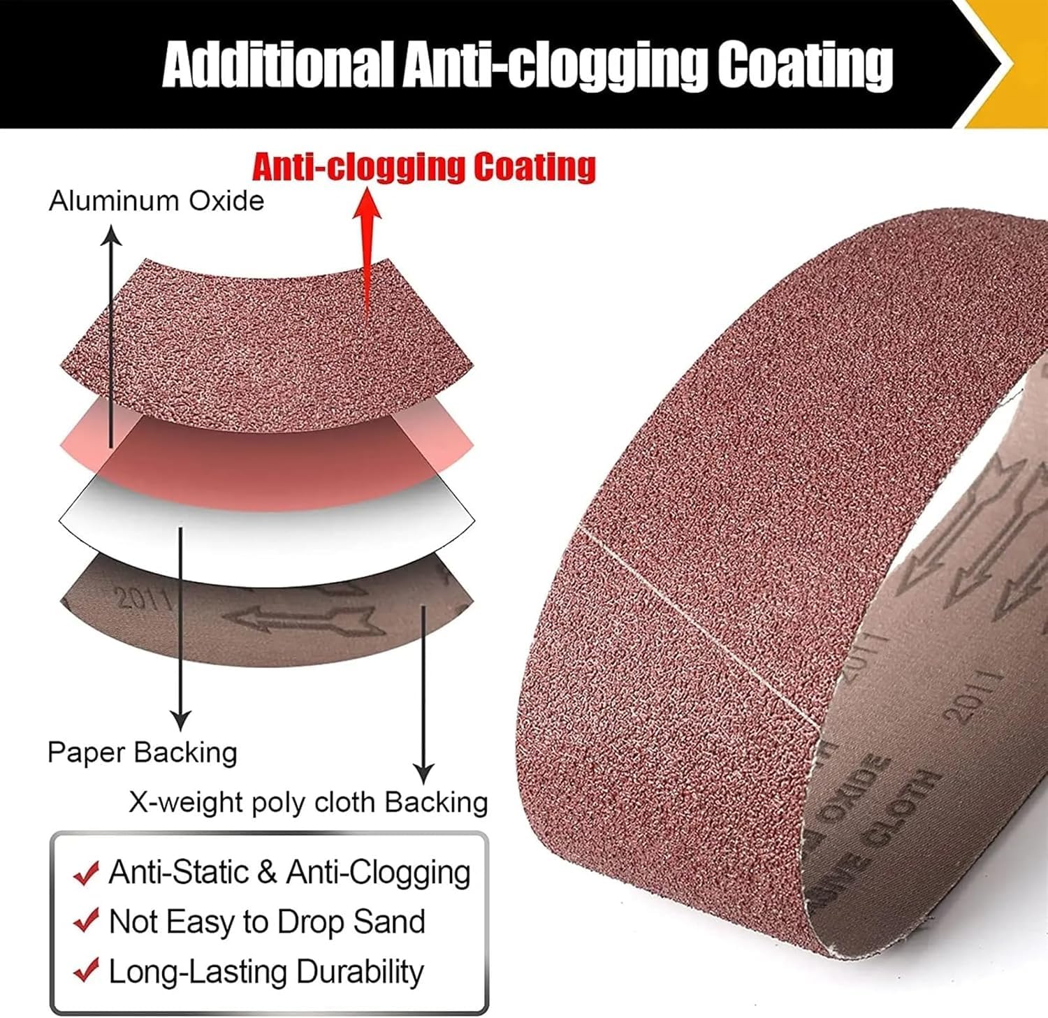 Juego de 10 bandas de lijado de 100 x 610 mm, grano 40 400, perfecto para afilar madera y metal, bandas abrasivas para lijadora de banda, grano de pulido
