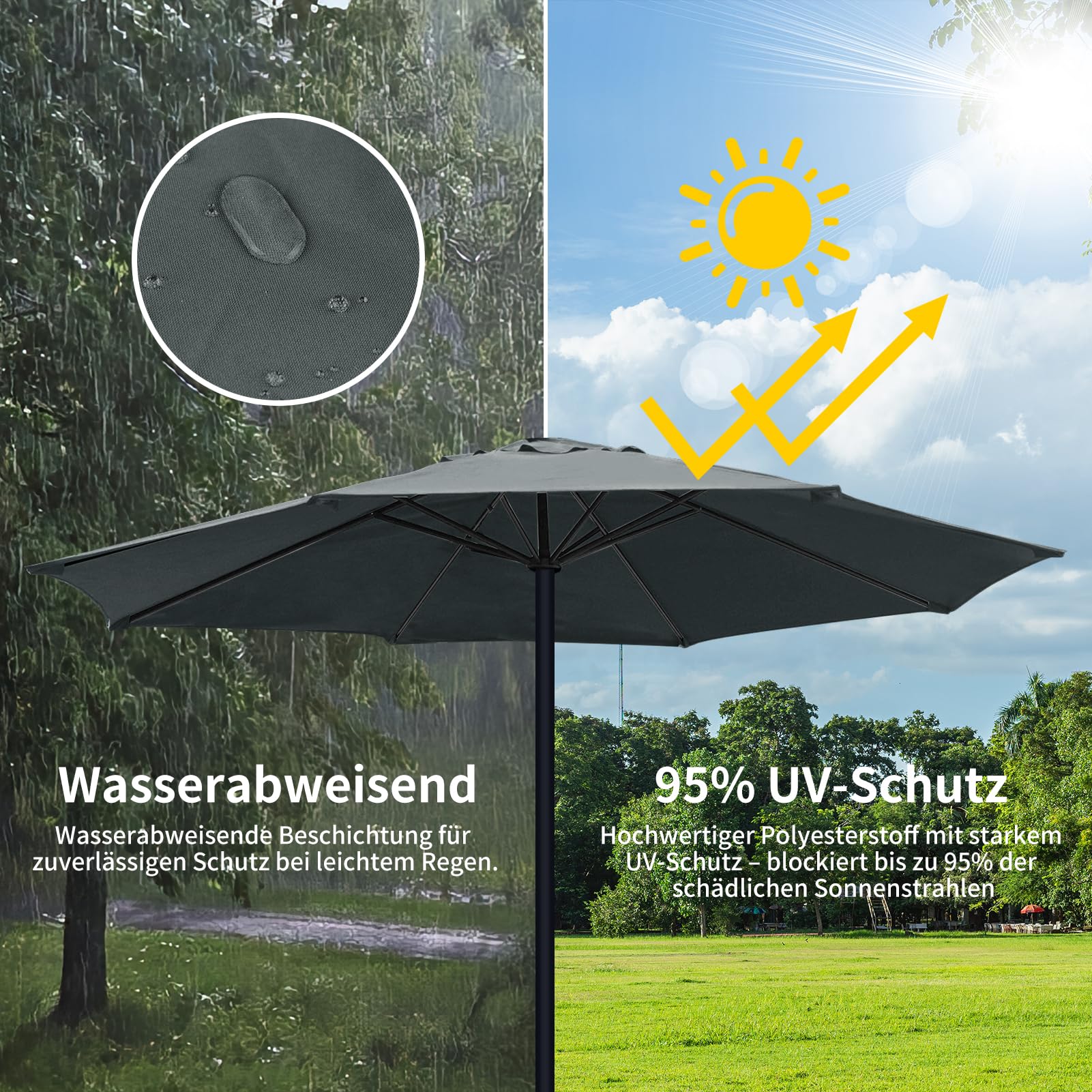 Sonnenschirm Ersatzbezug 2m 6 Streben Terrassenschirm Bespannung Stoffbezug, Gartenschirm Ersatz-Überdachung, Sonnenschirm Bezug Für Hof, Garten, Strand, Pool