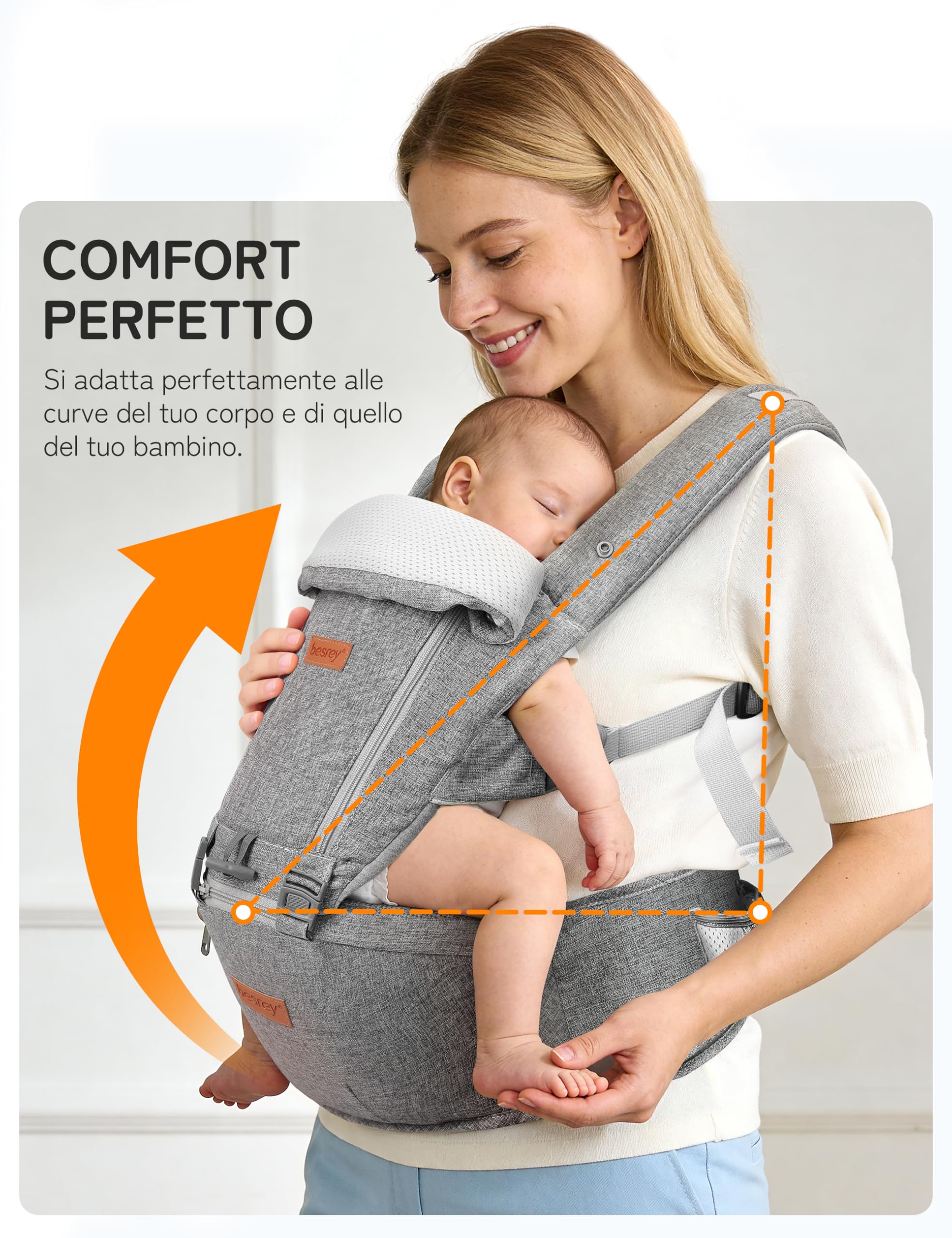 besrey Marsupio Neonato 4-36 Mesi con Seduta Ergonomica e Supporto Lombare | Per passeggiate e uso quotidiano: seduta a M, rete mesh traspirante e spallacci imbottiti; include 2 bavaglini in cotone.