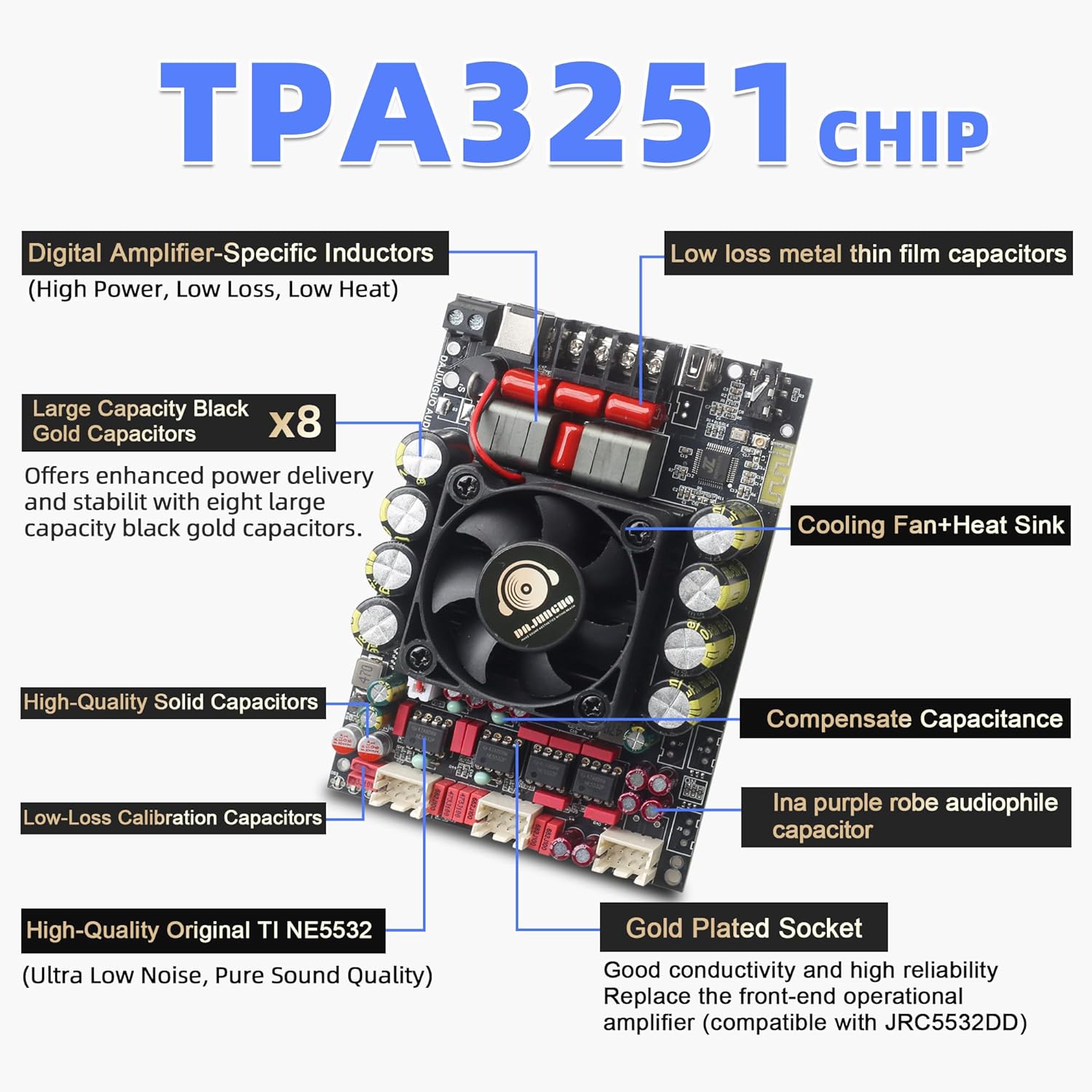 T220HS-W Power Amplifier Board 2.0 Channel 220W×2 with Treble and Bass, 12V-36V Audio Power Amplifier Module with Front Panel