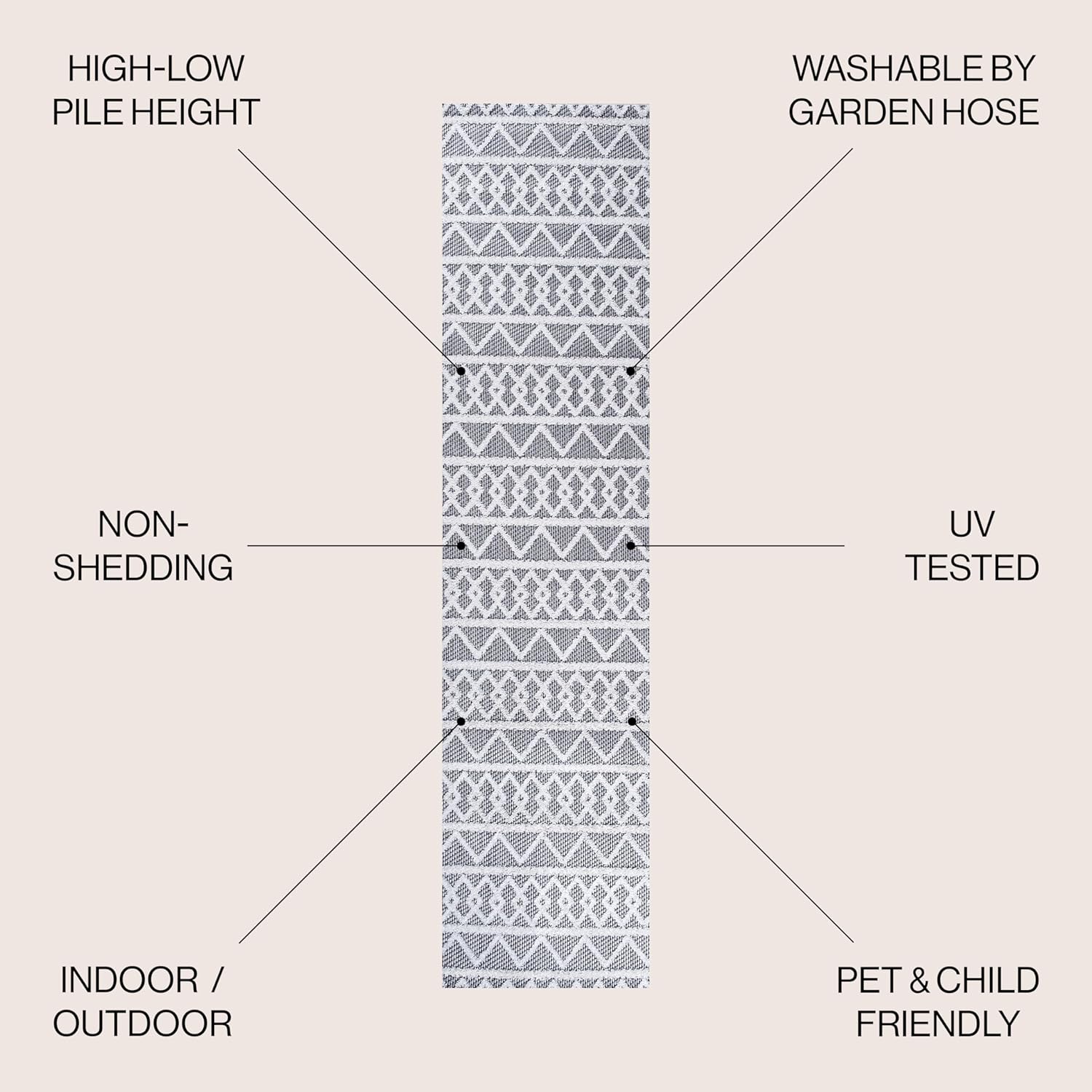 JONATHAN Y Knotted Trellis Geometric Indoor Outdoor Area Rug 3X5 Beige, Aylan High-Low Pile for Backyard, Patio, Porch, Easy-Cleaning, High Traffic, Pet-Friendly, Non-Shedding (SBH104B-3)