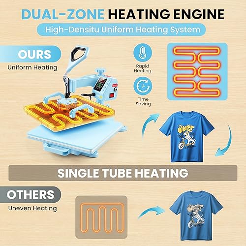 Miniatura 9 de Prensa de calor mejorada de 15 x 15 pulgadas, máquina de prensa de calor 5 en 1 con prensa para vasos, tazas y sombreros, prensa digital de camisas