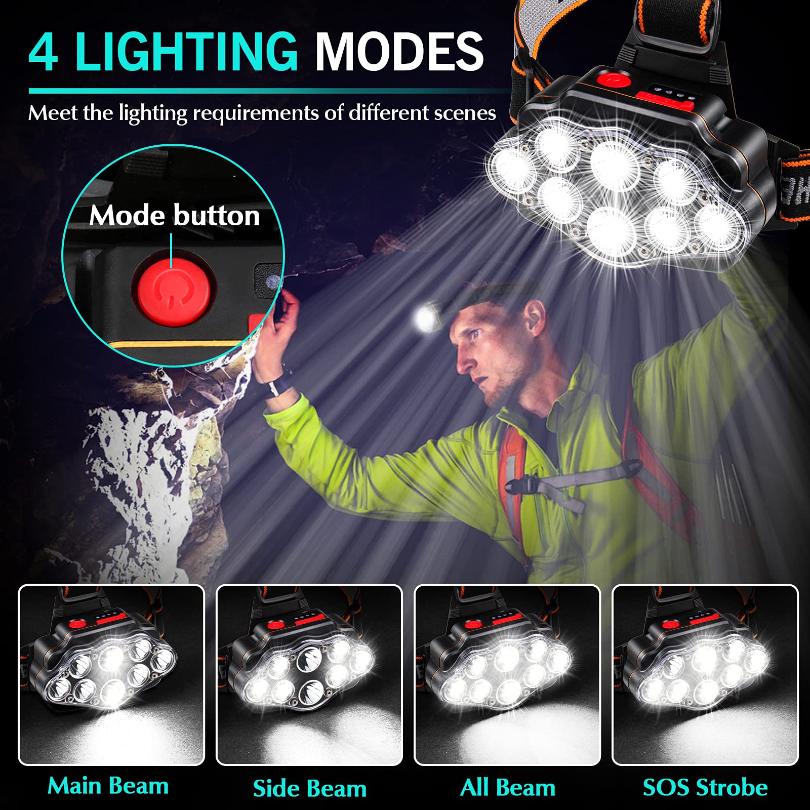 DAWINSIE Torcia Frontale LED USB Ricaricabile, Lampade da Testa con 8 LED 4 Modalità, IPX20 Impermeabile, per Campeggio, Corsa, Jogging, Pesca