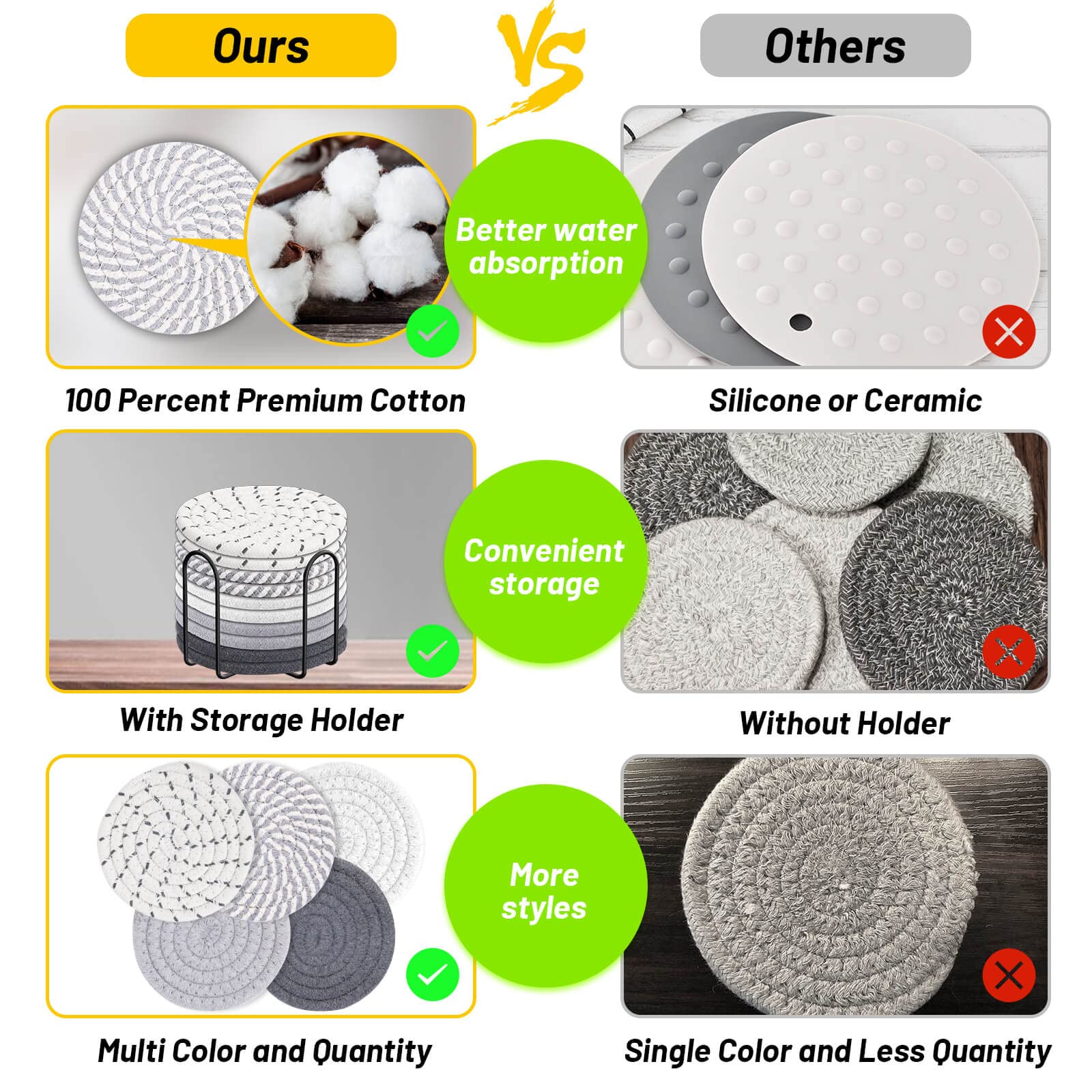 10 posavasos absorbentes de bebidas, posavasos de 5 colores con soporte, juego de posavasos tejidos para mesa de café, decoración de mesa de madera, decoración del hogar, 4.3 pulgadas 4