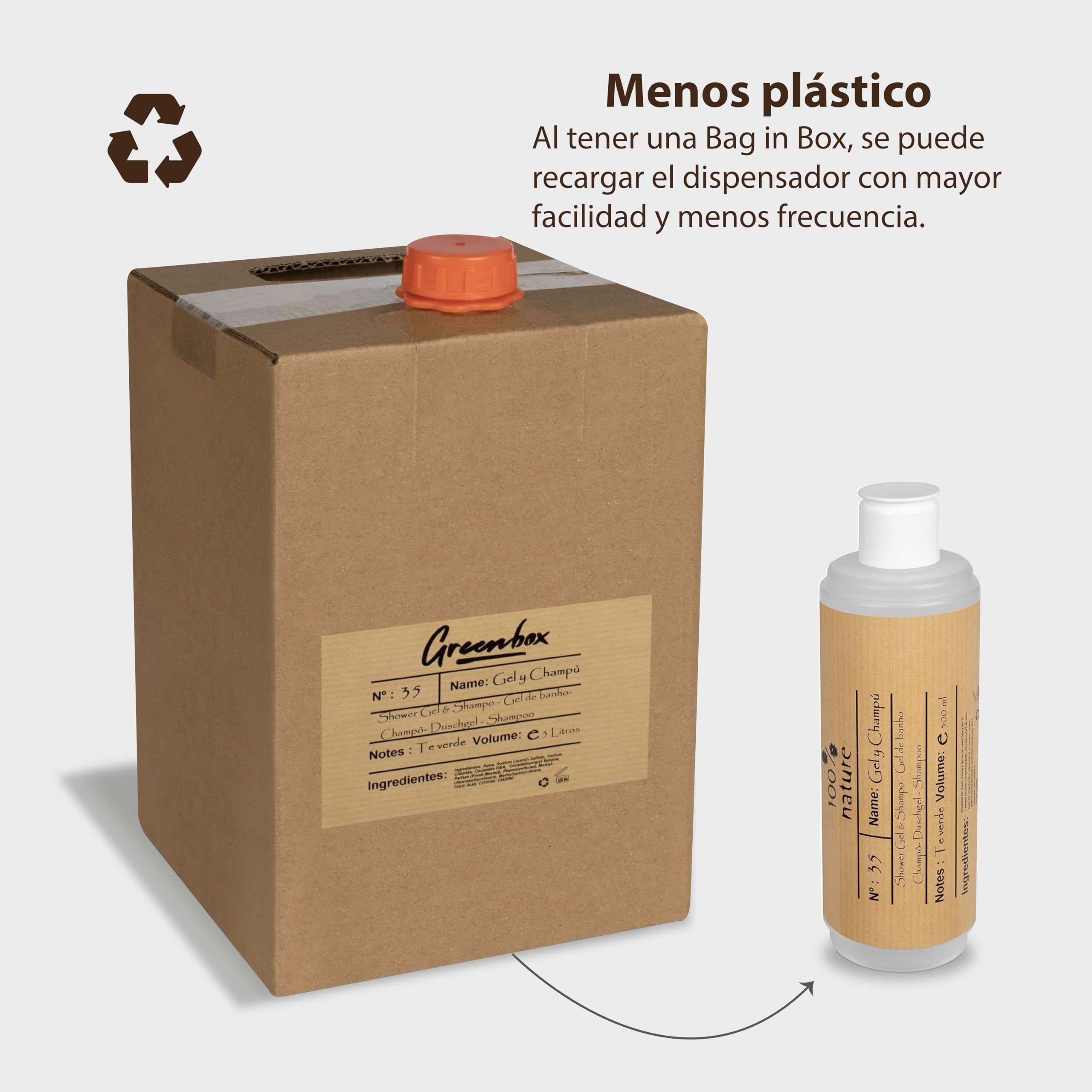 Recharge gel & shampoing en "bag in box" BIO - Gel douche et shampoing 2en1 à l'arôme thé vert, 5L. Emballage et poignée de transport écologiques. Économisez de l'argent et aidez l'environnement.