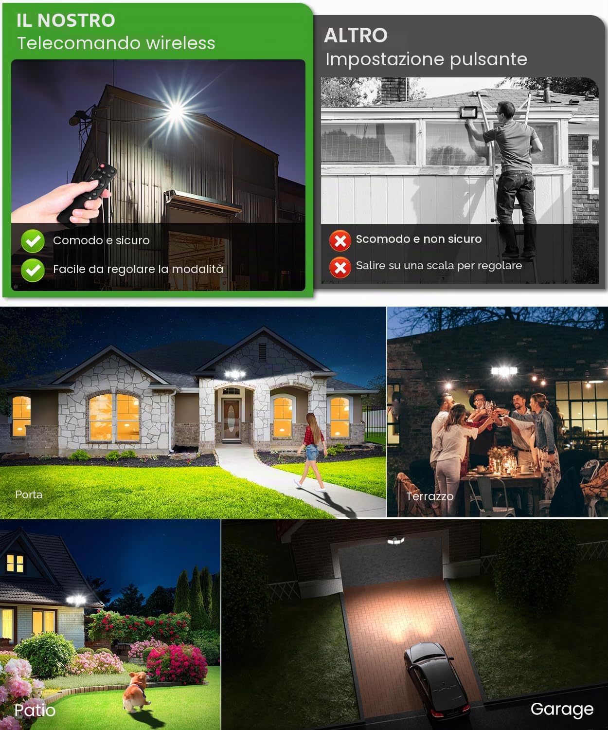 CLY Faretto Led Da Esterno Con Sensore Di Movimento 70W 6580LM 6500K | Faretti Led Da Esterno Con Telecomando 3 Teste Fari LED Esterno Bianca Fredda Faro Led IP66 Impermeabile Per Cortile Garage