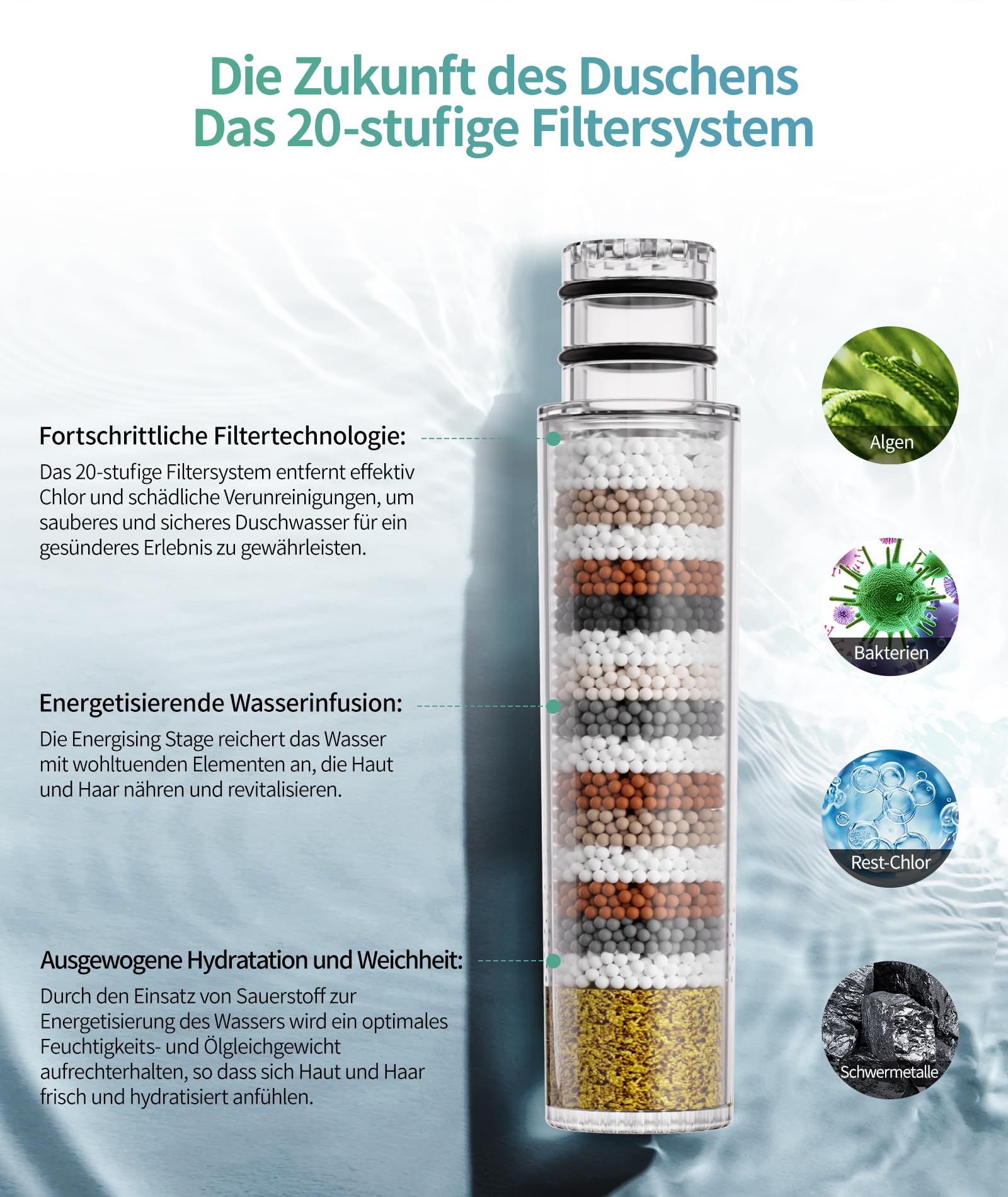 SR SUN RISE Duschkopf mit Filter, Duschkopf mit Schlauch und Filterpatronen, 9-Funktionen-Handbrause mit 4 Duschfilter, Hochdruck Handbrause für Hartes Wasser, Rest-Chlor, Schwermetall, Bakterien