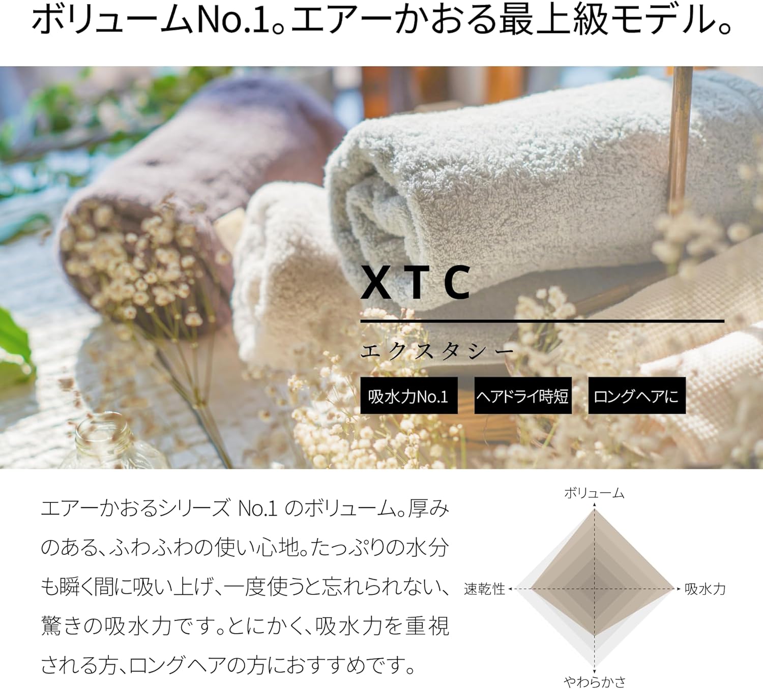 レア)完全廃盤T.C. electronic インターフェース TC Electronic | 販売