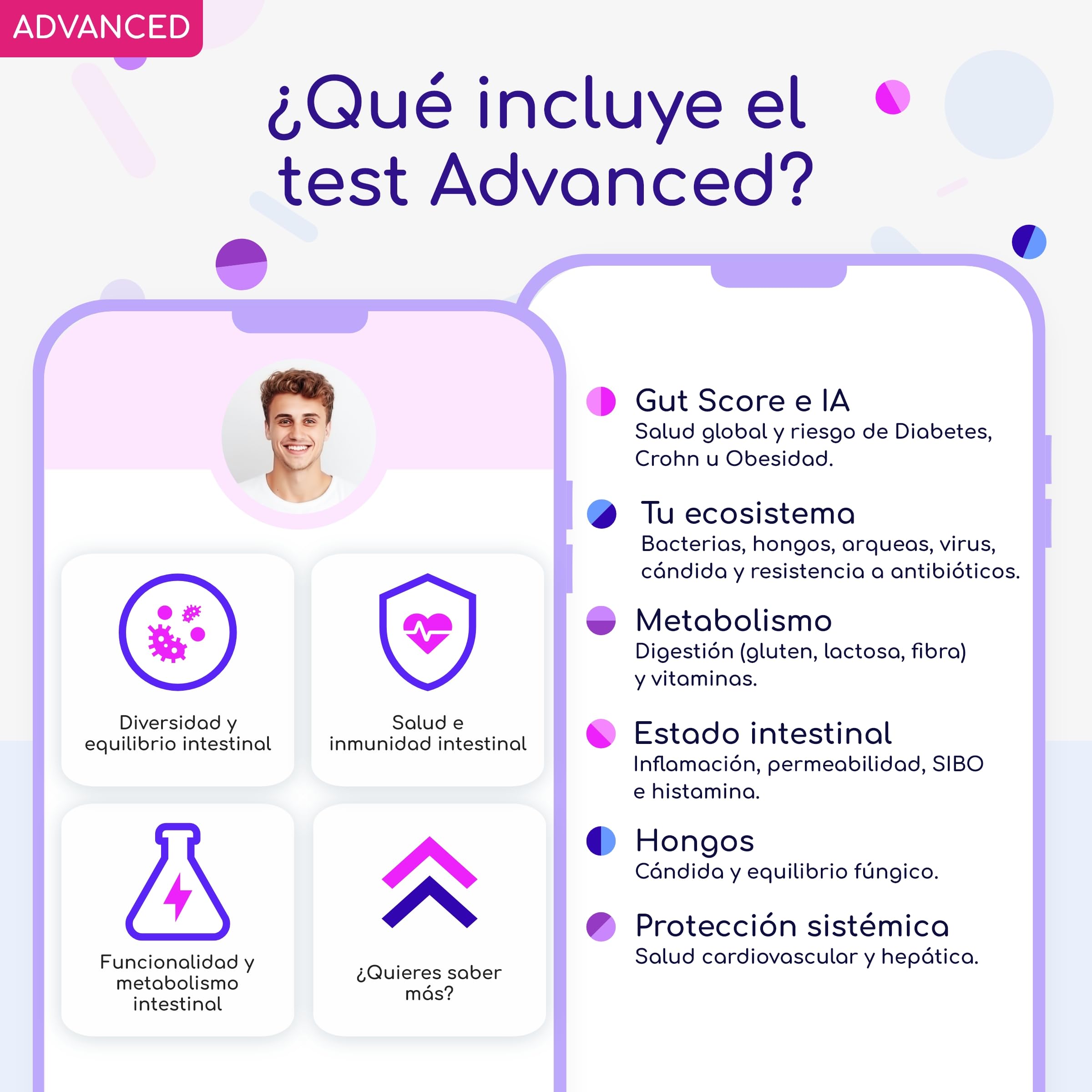 Advanced - Test de Microbioma Intestinal: Análisis de Digestión, Hormonas, Intolerancia a Histamina | 45+ Informes Personalizados