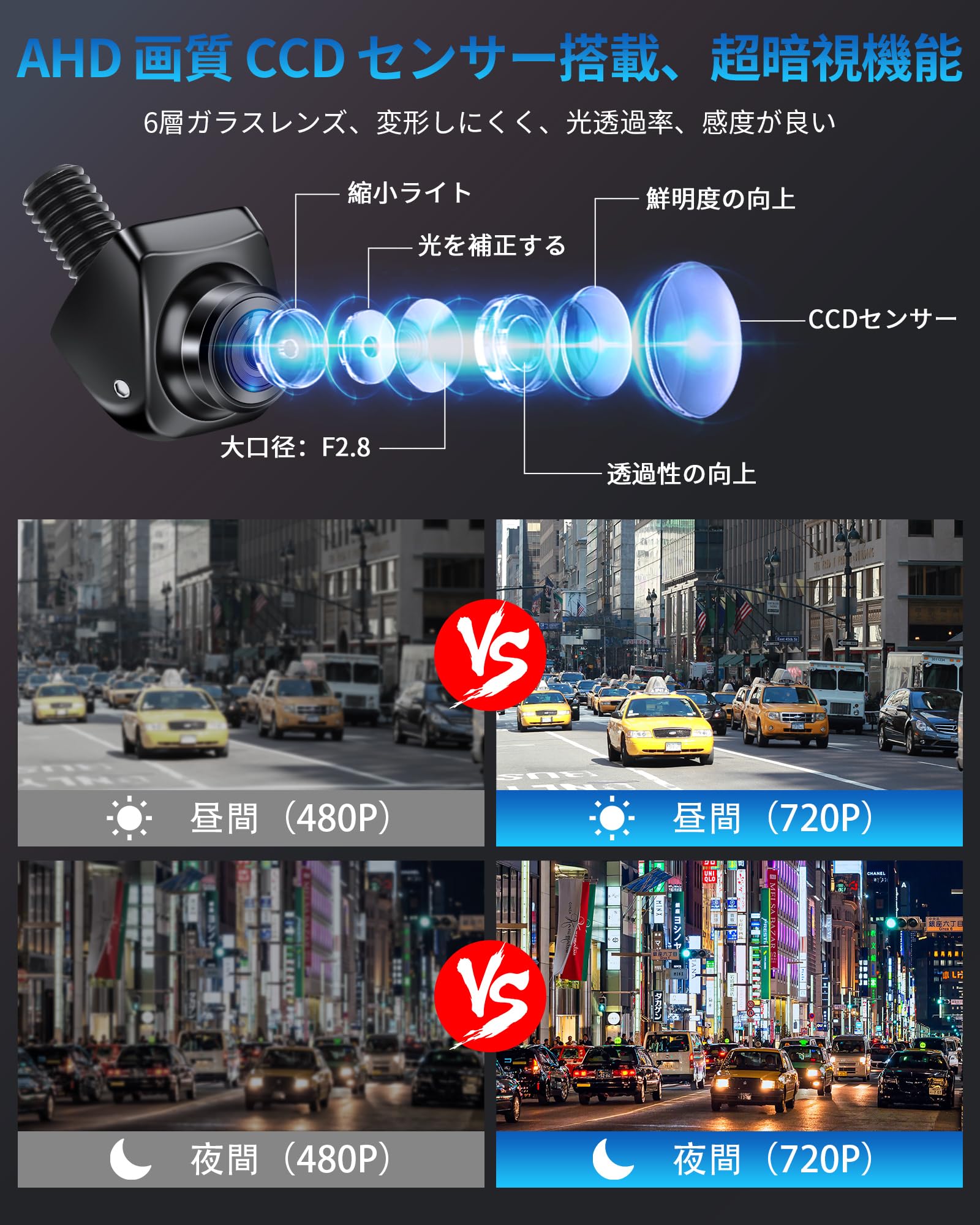 ❤バックカメラ付属❣取付簡単で使い勝手＆利便性も抜群♪❤高性能カー 