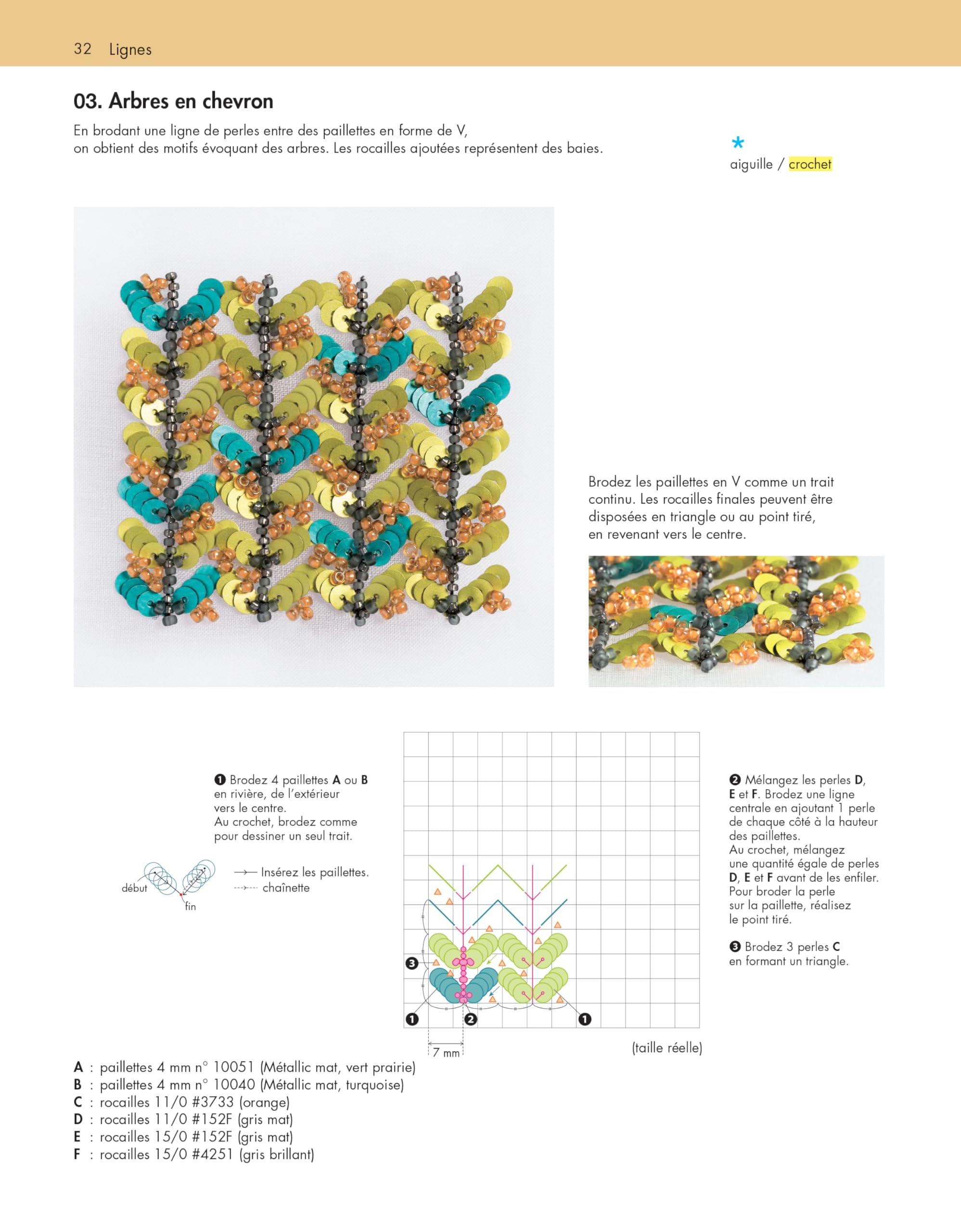 Broderie d'art en perles et paillettes