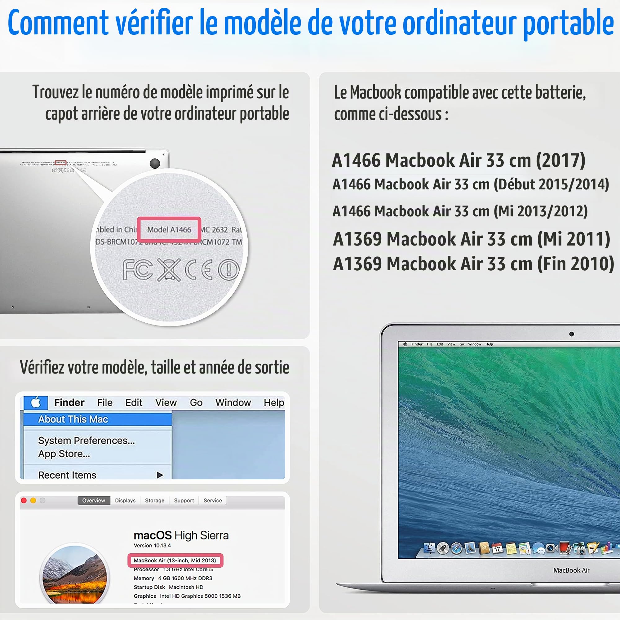 NinjaBatt Batterie pour MacBook Air 13" A1466 A1496 A1369 A1405 A1377