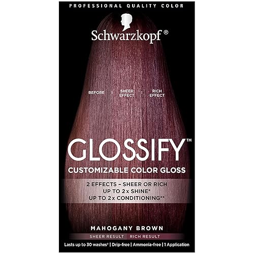 Schwarzkopf Glossify - Brillo de color personalizable marrón caoba
