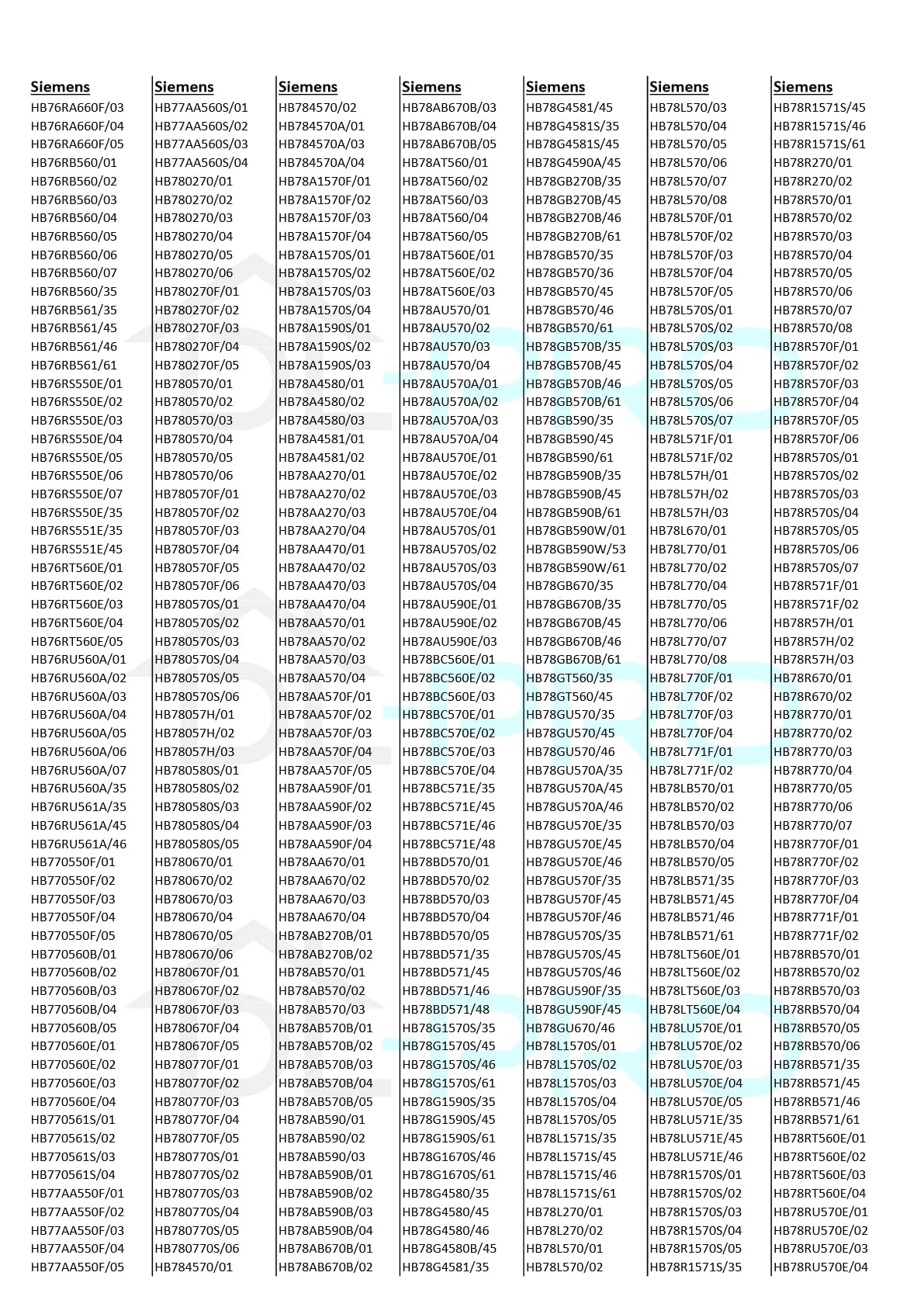 DL-pro 1500W 230V ciepła do Bosch Siemens 680225 00680225 IRCA 7177R273 grzejnik do piekarnika kuchennego