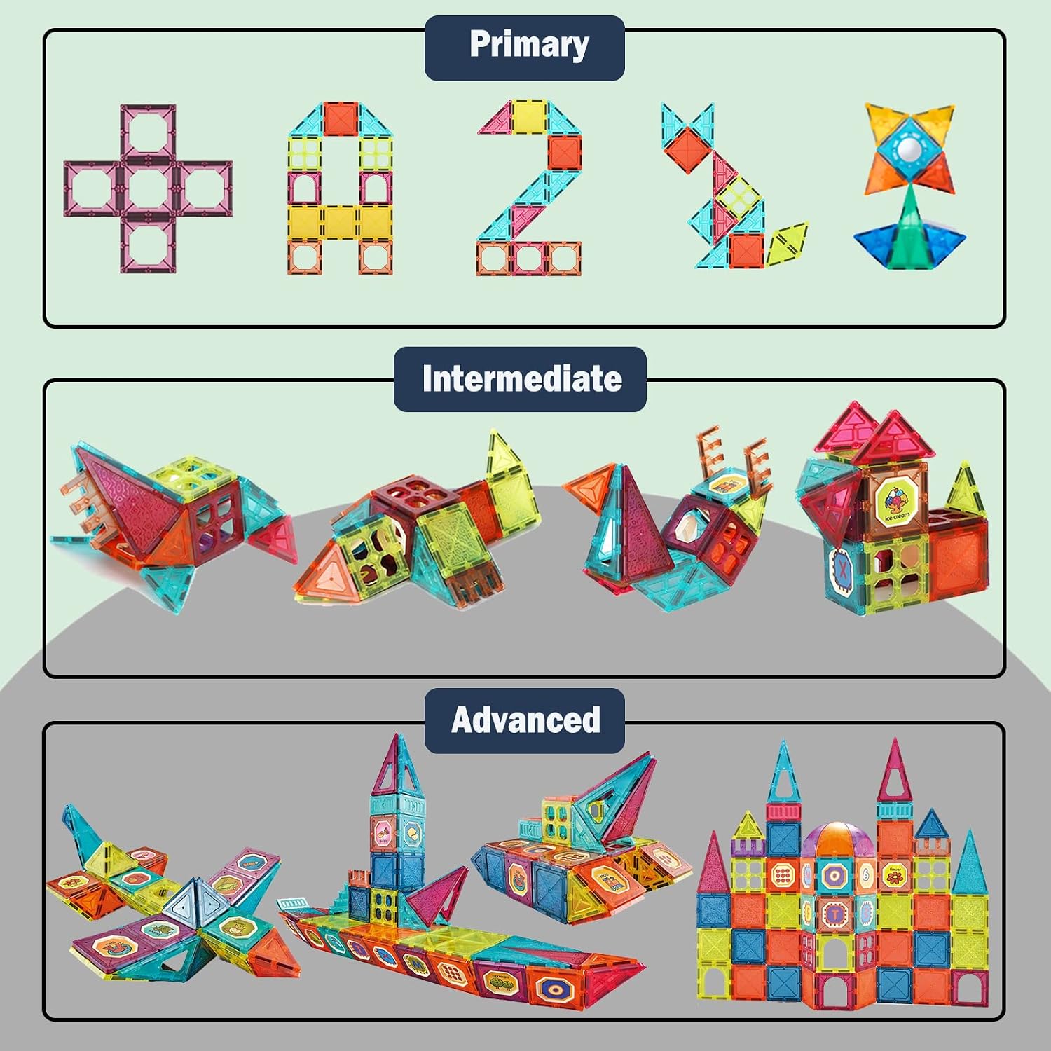 Magnetic Tiles Building Blocks with 4 Cars Magnet Train Set for Kids Construction STEM Toy Preschool Creativity Learning Toys Christmas Birthday Gift for Girls Boys Toddlers 3 4 5 6 7 8 Years Old - Image 4
