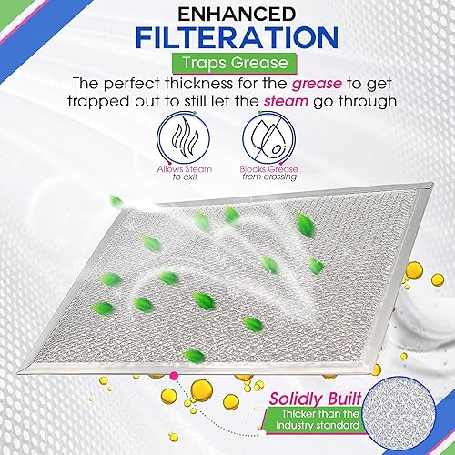 Miniatura 4 de Filtro de repuesto para campana extractora Braun Nu-Tone BP55 Filtro de grasa de campana de 8 x 9.5 pulgadas  Filtro de ventilación de malla de