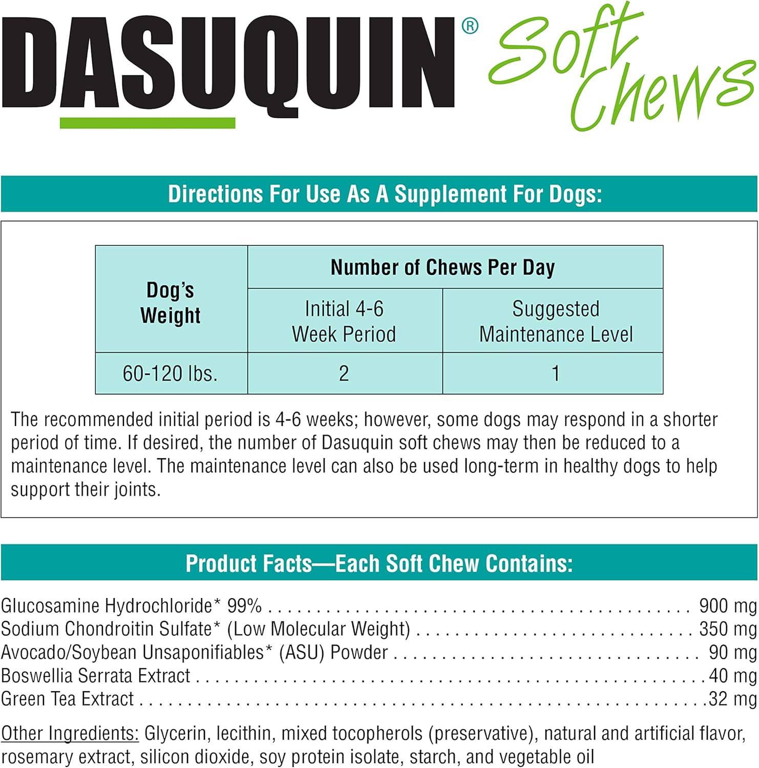 dasuquin ingredients