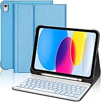 Vista 11 de KVAGO Funda para iPad (A16) de 11ª y 10ª generación con teclado, teclado desmontable inalámbrico retroiluminado de 7 colores, funda de teclado folio