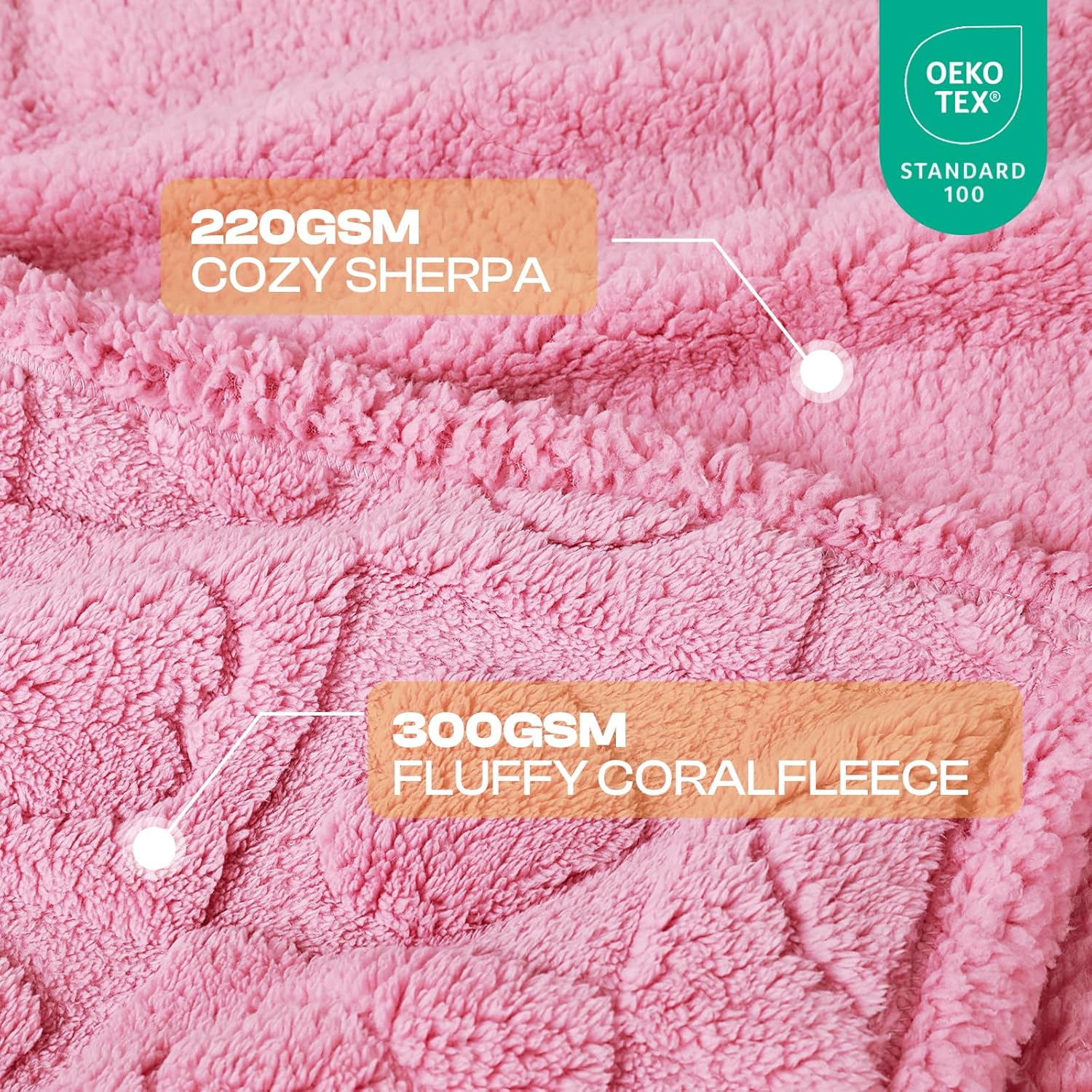 Luciphia Valentines Day Waterproof Blanket for Medium Large Dogs Washable Bed Couch Protector Soft Fluffy 3D Heart Jacquard Pet Blanket with Sherpa Fleece Cozy Calming Throw Blankets， Pink 85x57 inch - Image 3