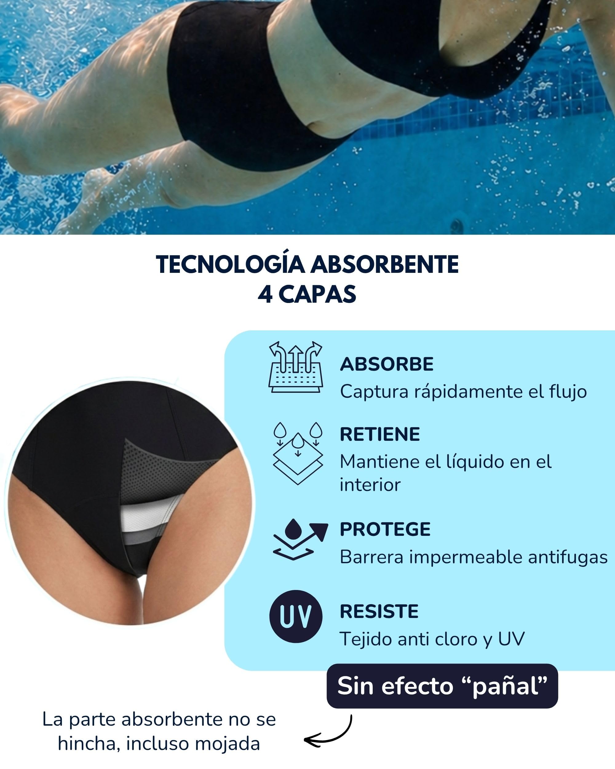 SORIO Bañador Menstrual Alta Cintura Mujer Antifugas Antiodor Braga Bikini Flujo Moderado Naya