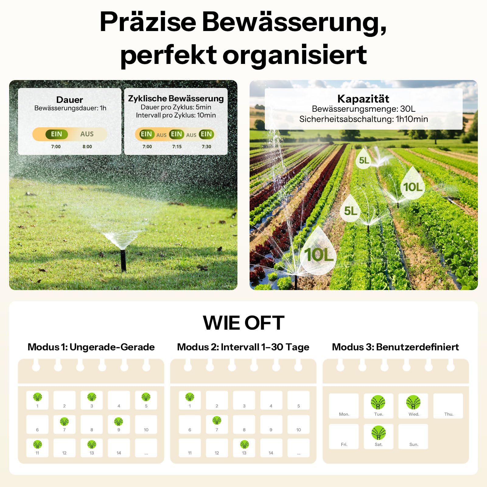 SONOFF SWV-ZFE Hydro ONE Zigbee Bewässerungscomputer, Messinganschluss, wetteradaptive Bewässerung mit Durchflussmesser, 4×AA, Zigbee-Hub erforderlich, kompatibel mit Home Assistant