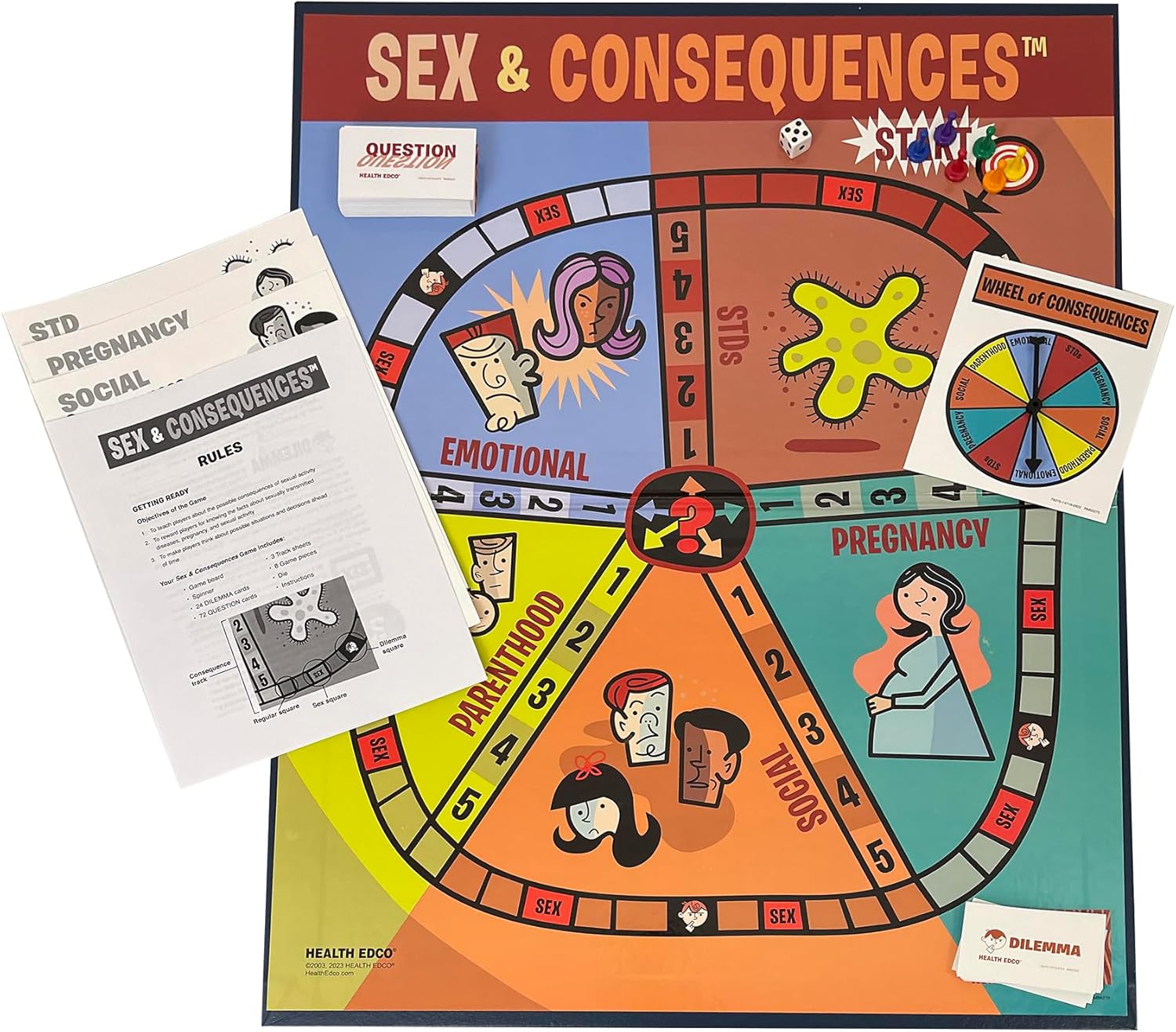 Sex & Consequences Game