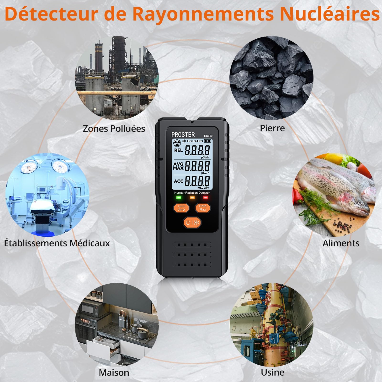 Proster Compteur Geiger Portable – Détecteur de rayons X, Gamma, Bêta avec Alarmes Sonore/Lumineuse, Écran Couleur HD 2.4", Dosimètre 0.00~9999µSv/h pour Maison, Laboratoire, Tests Environnementaux