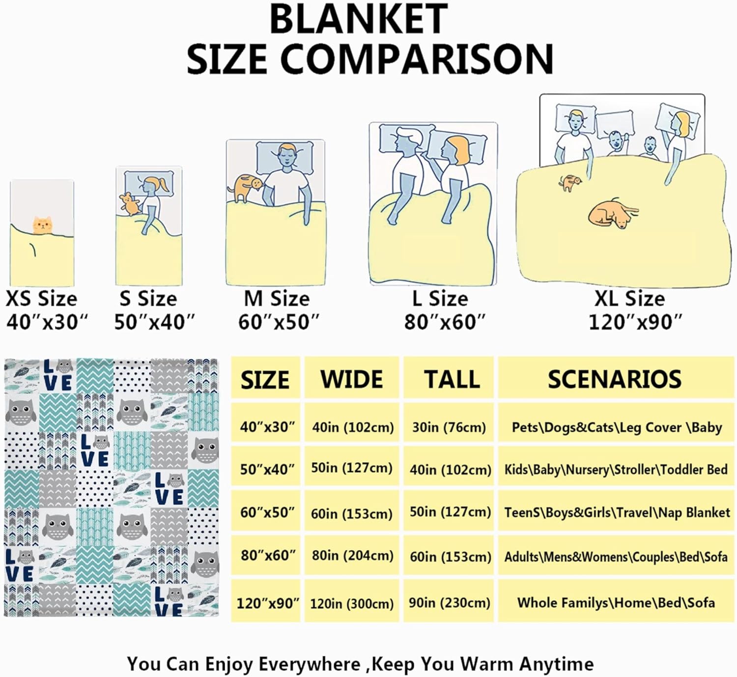 Owl Blanket Gifts for Boys Girls - Ultra Soft Throw Blanket for Couch/Bedding/Living Room - Owl Gift Ideas Home Decor for All Season,40"x50"-Kids/Throw Size