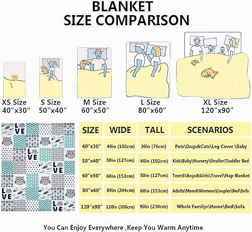 Miniatura 4 de Manta de búho para mujer, regalos para amantes de los búhos, ultra suave, linda manta de búho para sofá, ropa de cama, sala de estar, ideas de