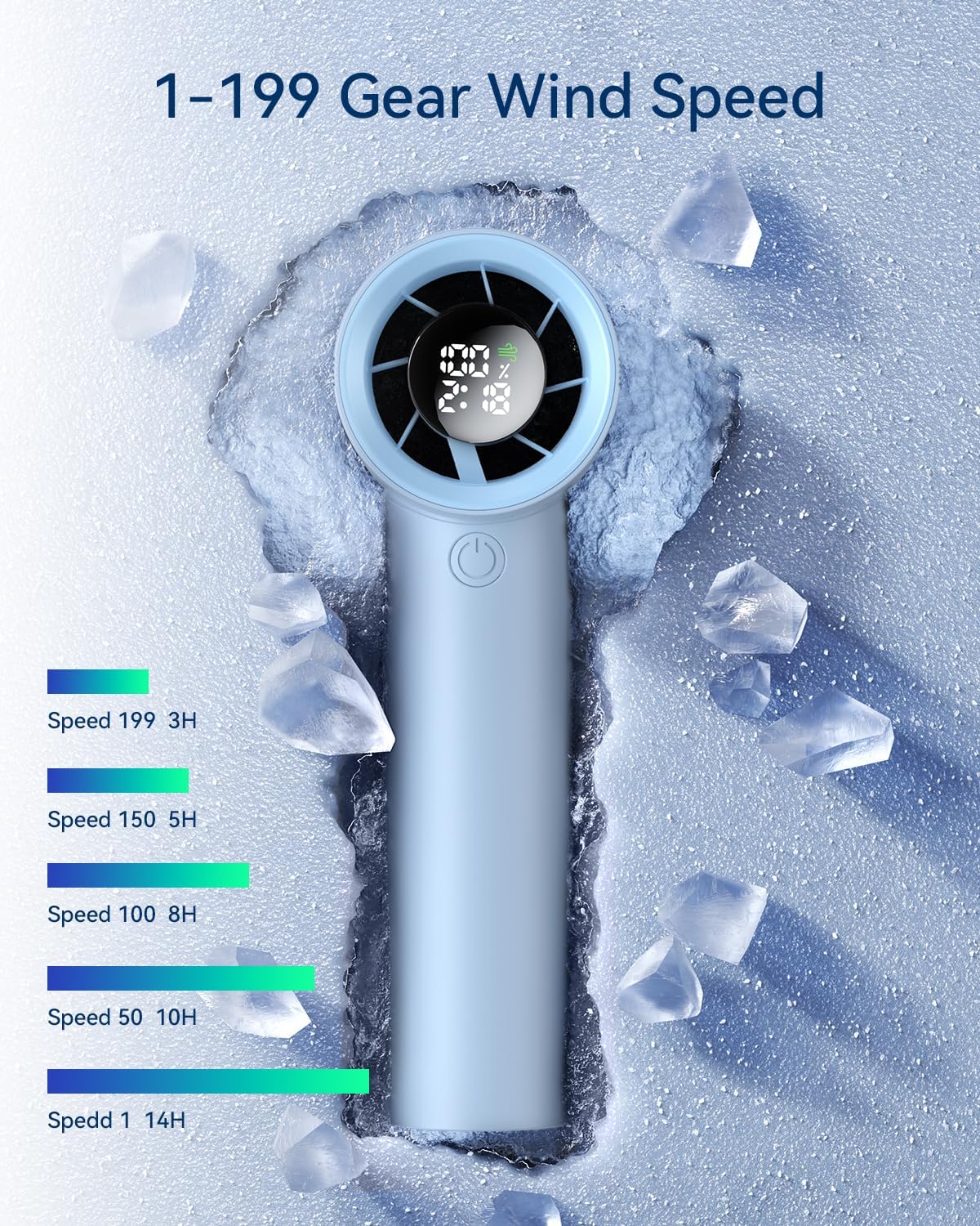 Portable Handheld Fan, Speed(1-199) Powerful Turbo Mini Fan, 30000 RPM High Speed Moter [14H Max Cooling Time] 5000mAh Battery Rechargeable,Pocket Personal Small Travel GIfts for Women Men,Light Blue - Image 2