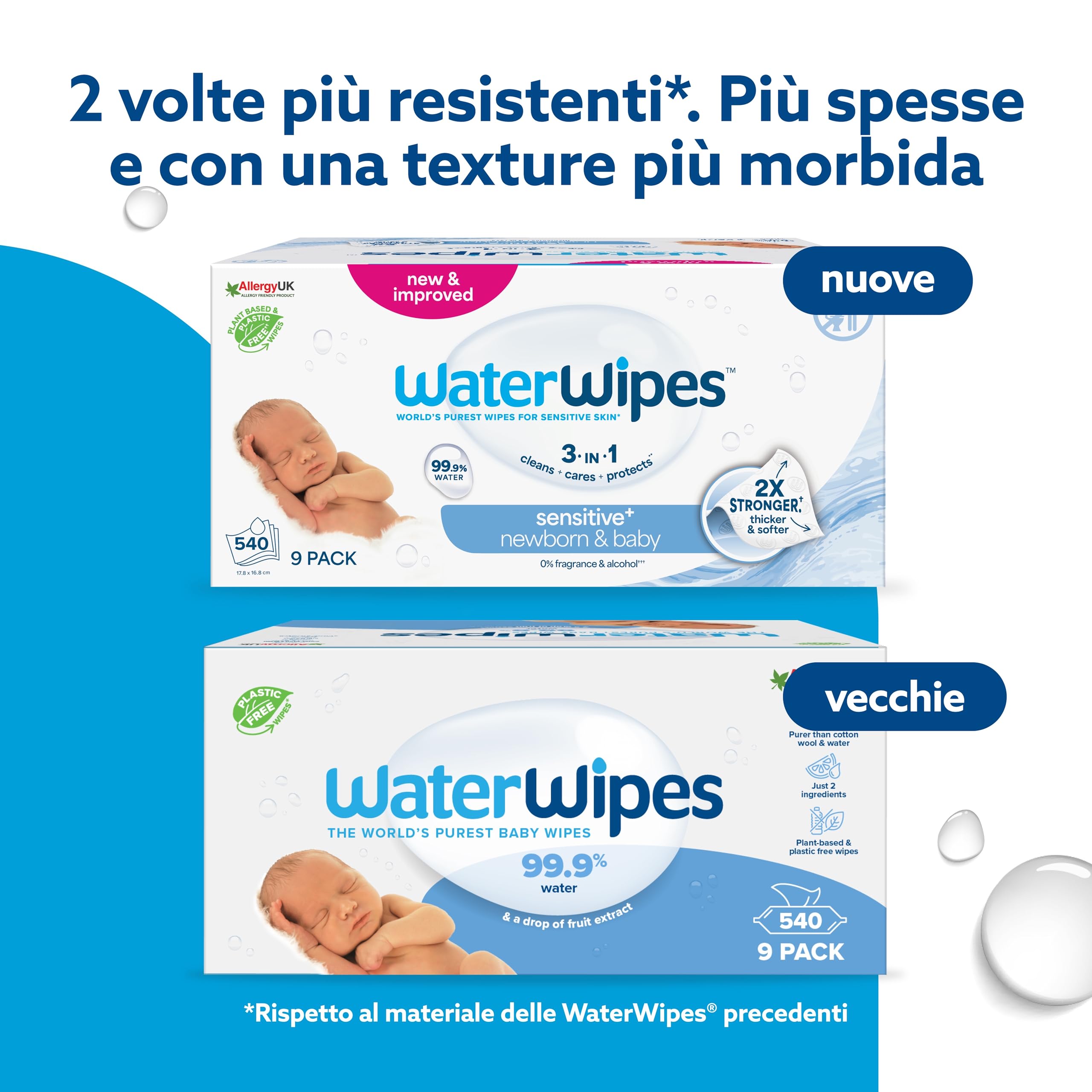 WaterWipes Sensitive+ Newborn & Baby Wipes, 540 Pezzi (9 Confezioni), Deterge, Cura, Protegge, 99,9% Acqua, Senza Profumo