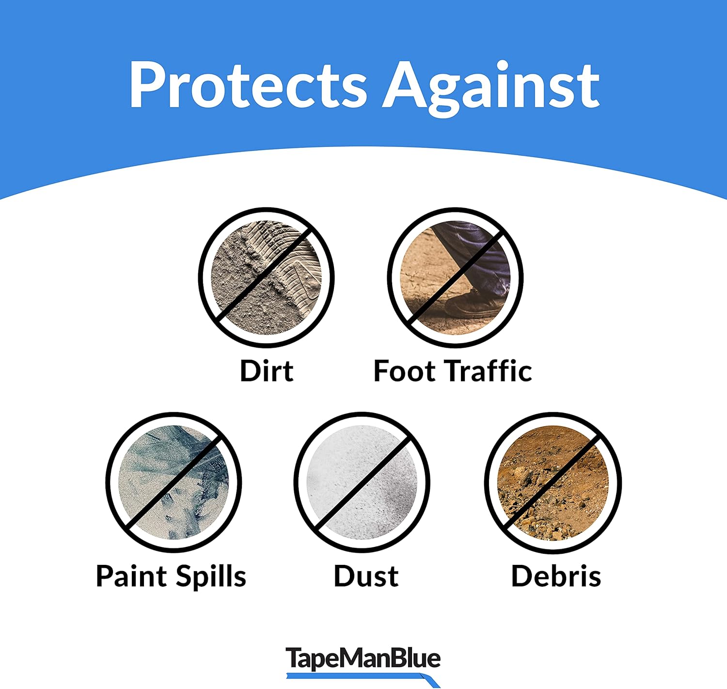 Floor Protection Film, 24 inch x 200 Foot Roll, Blue Self-Adhesive Protective Film for Hardwood Floor, Tile, and Hard Surfaces, Made in America - - 